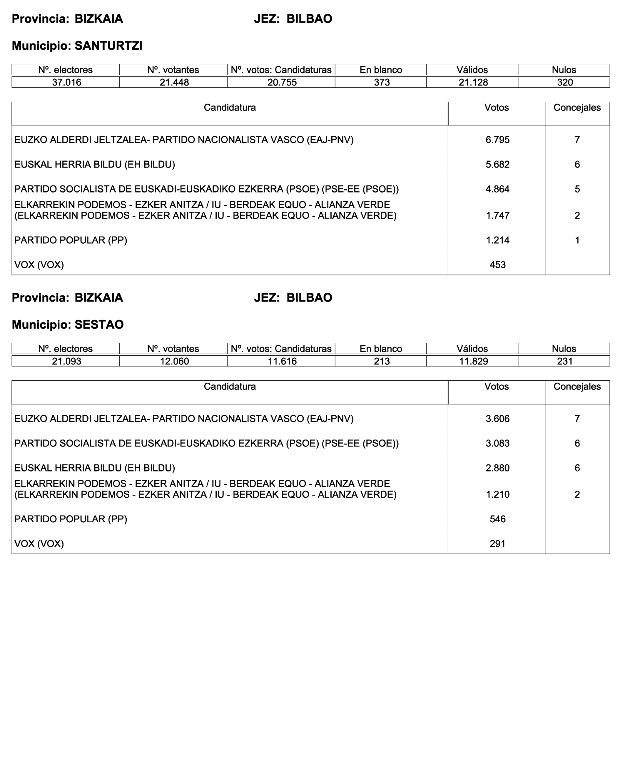 Imagen: /datos/imagenes/disp/2023/187/18101_13497472_209.png