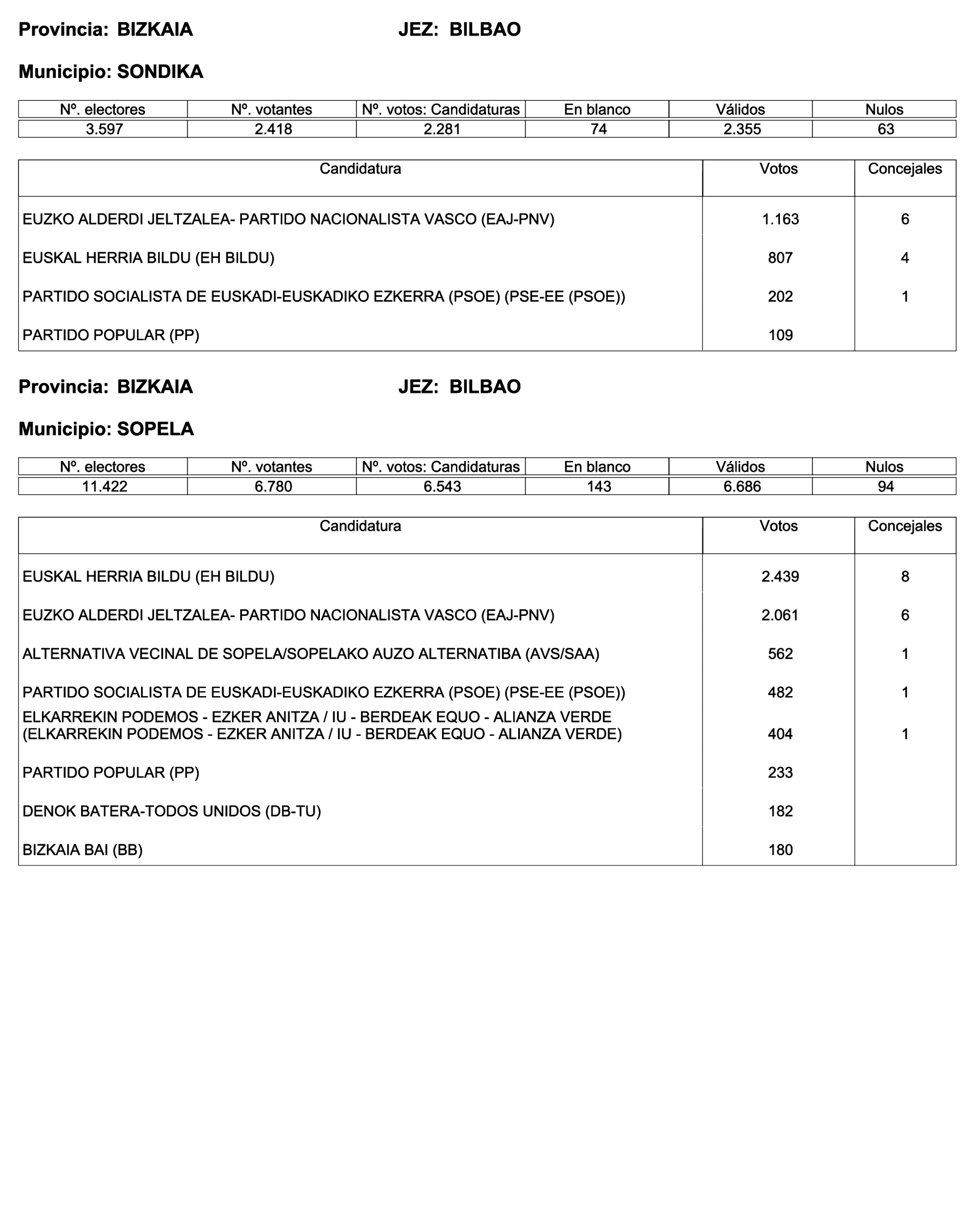 Imagen: /datos/imagenes/disp/2023/187/18101_13497472_210.png