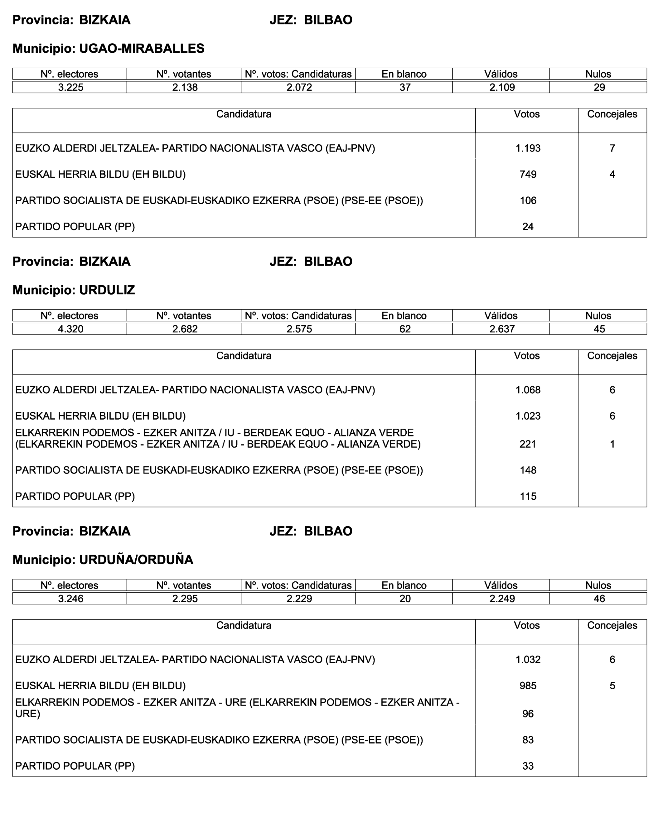 Imagen: /datos/imagenes/disp/2023/187/18101_13497472_211.png