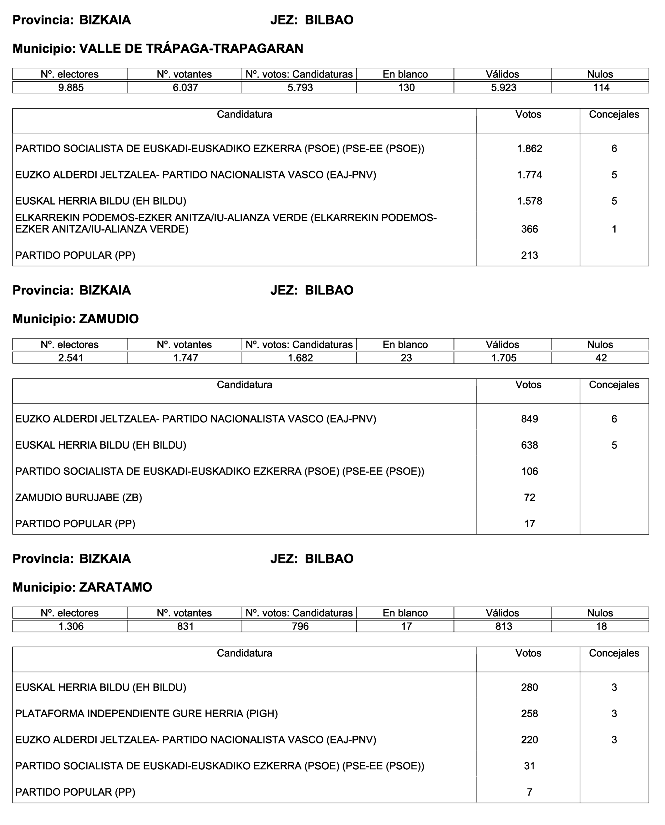 Imagen: /datos/imagenes/disp/2023/187/18101_13497472_212.png