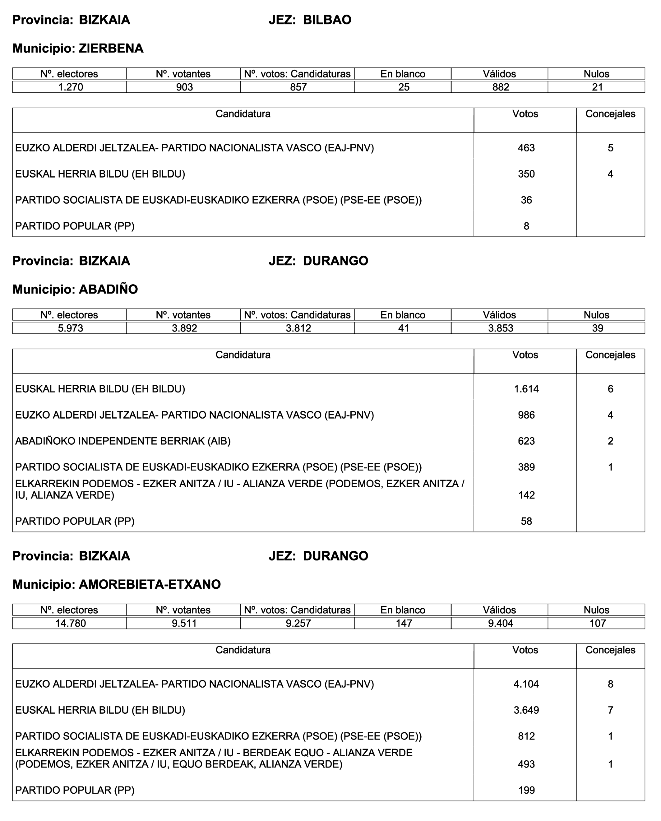 Imagen: /datos/imagenes/disp/2023/187/18101_13497472_213.png