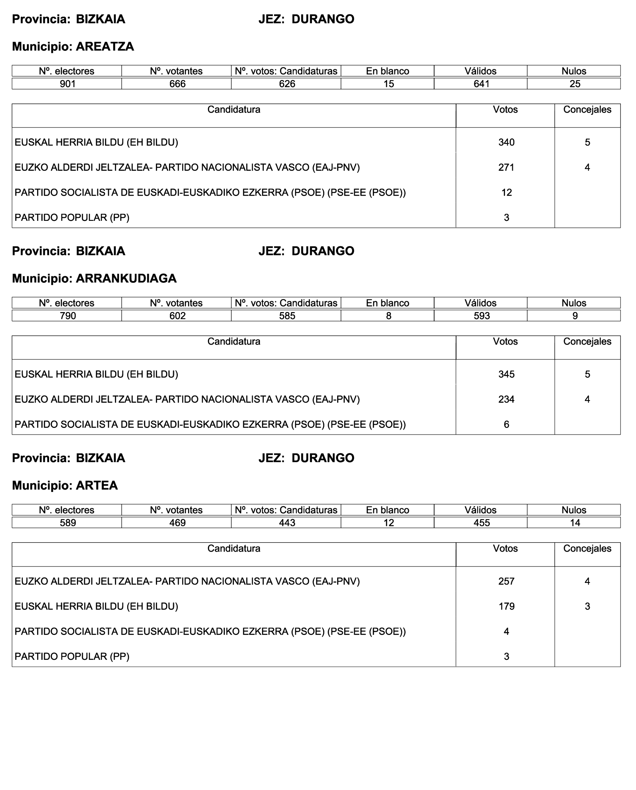 Imagen: /datos/imagenes/disp/2023/187/18101_13497472_215.png