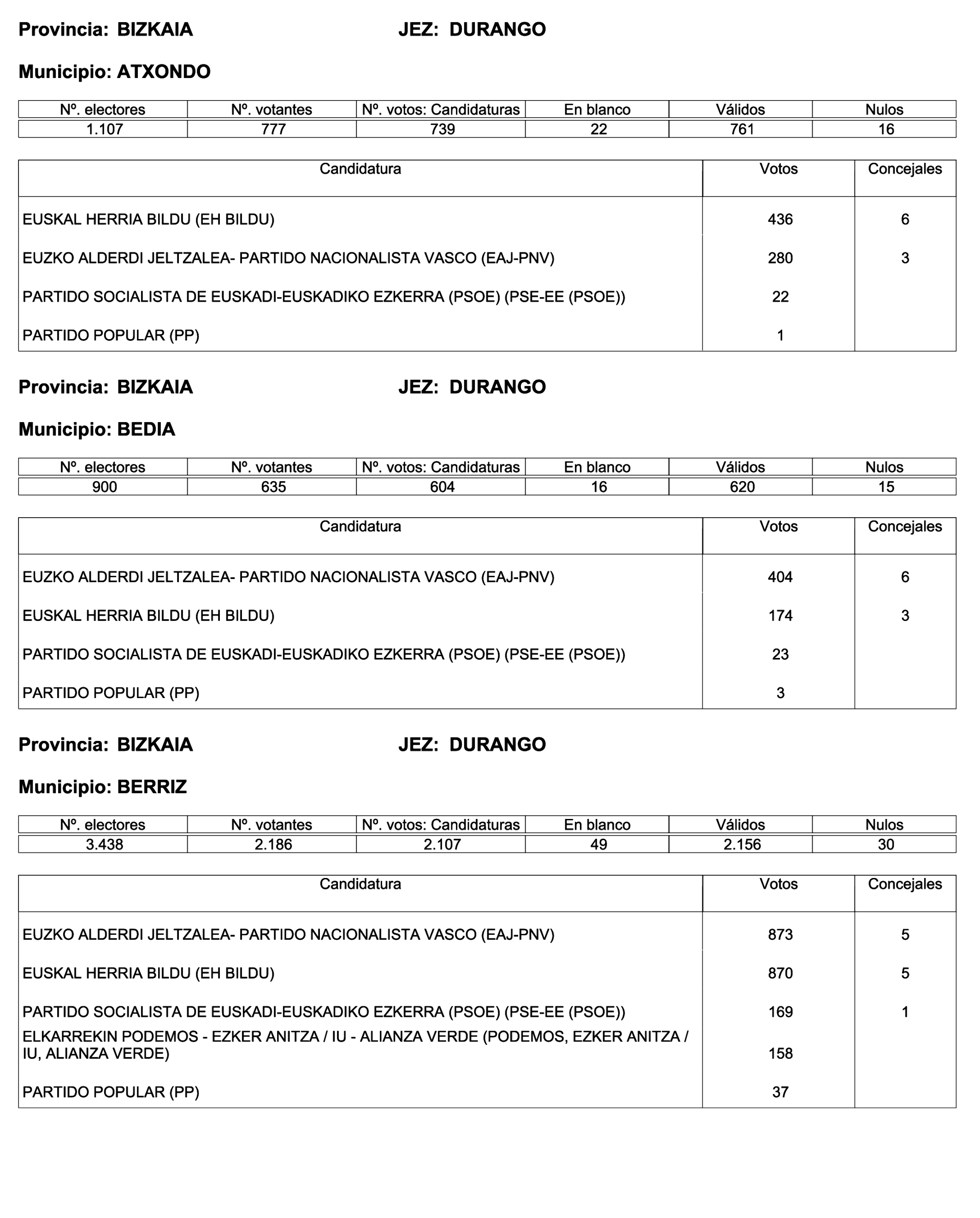 Imagen: /datos/imagenes/disp/2023/187/18101_13497472_216.png