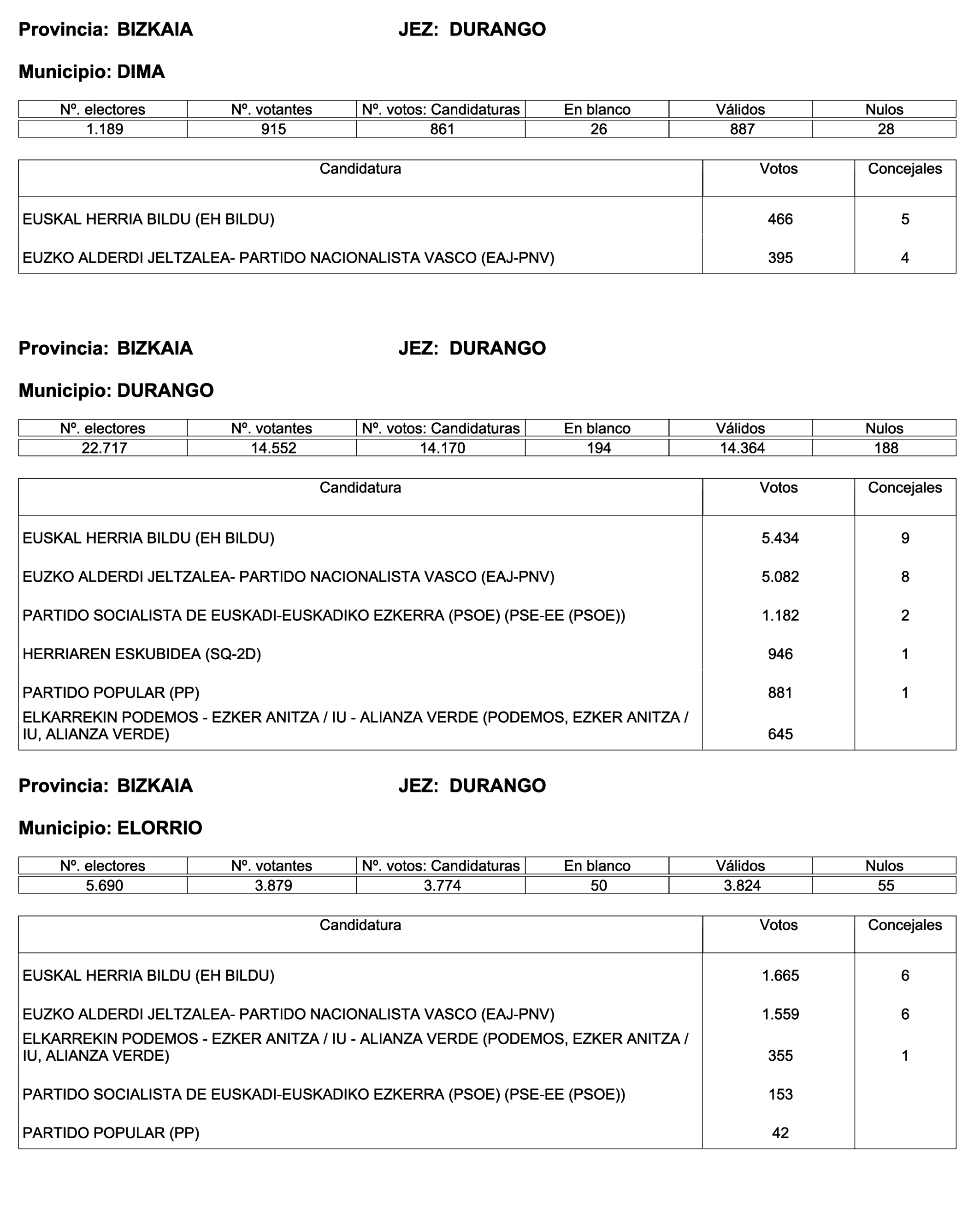 Imagen: /datos/imagenes/disp/2023/187/18101_13497472_217.png