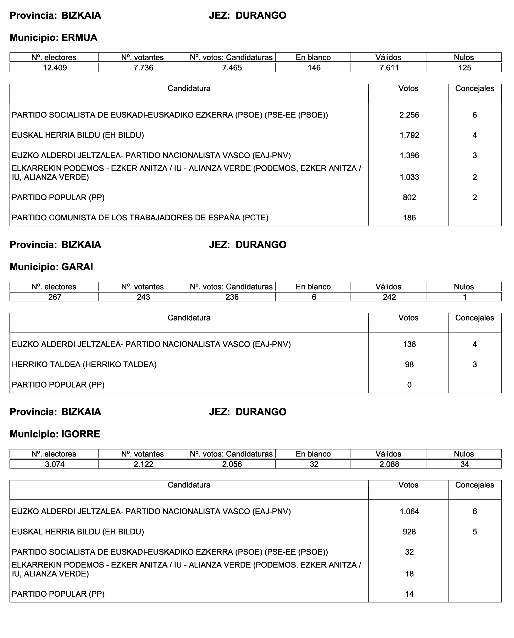Imagen: /datos/imagenes/disp/2023/187/18101_13497472_218.png