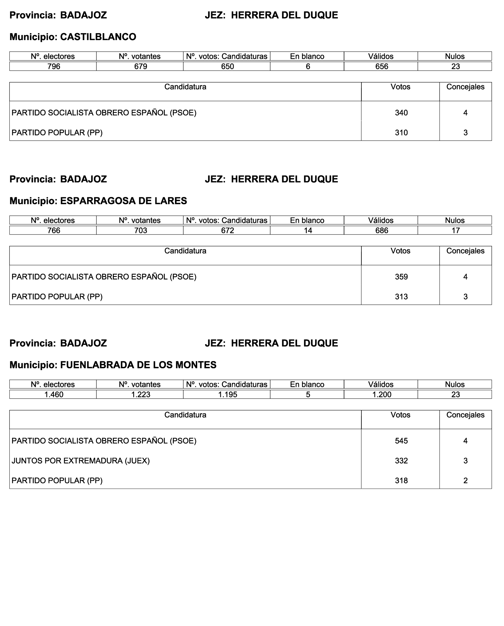 Imagen: /datos/imagenes/disp/2023/187/18101_13497472_22.png