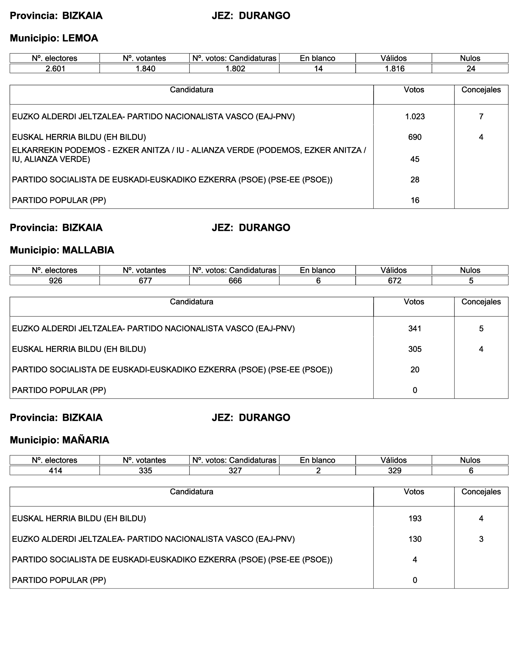 Imagen: /datos/imagenes/disp/2023/187/18101_13497472_220.png