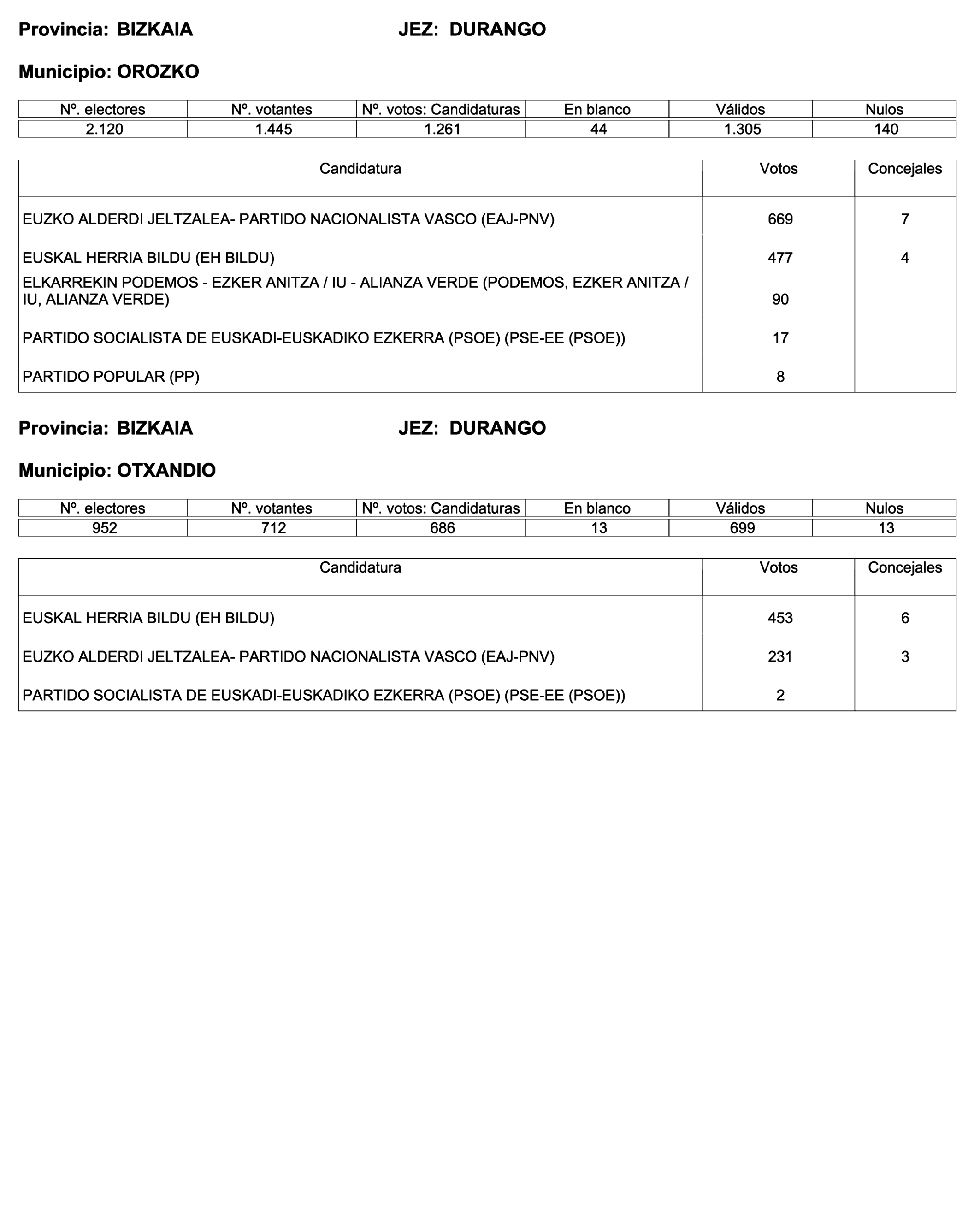 Imagen: /datos/imagenes/disp/2023/187/18101_13497472_221.png