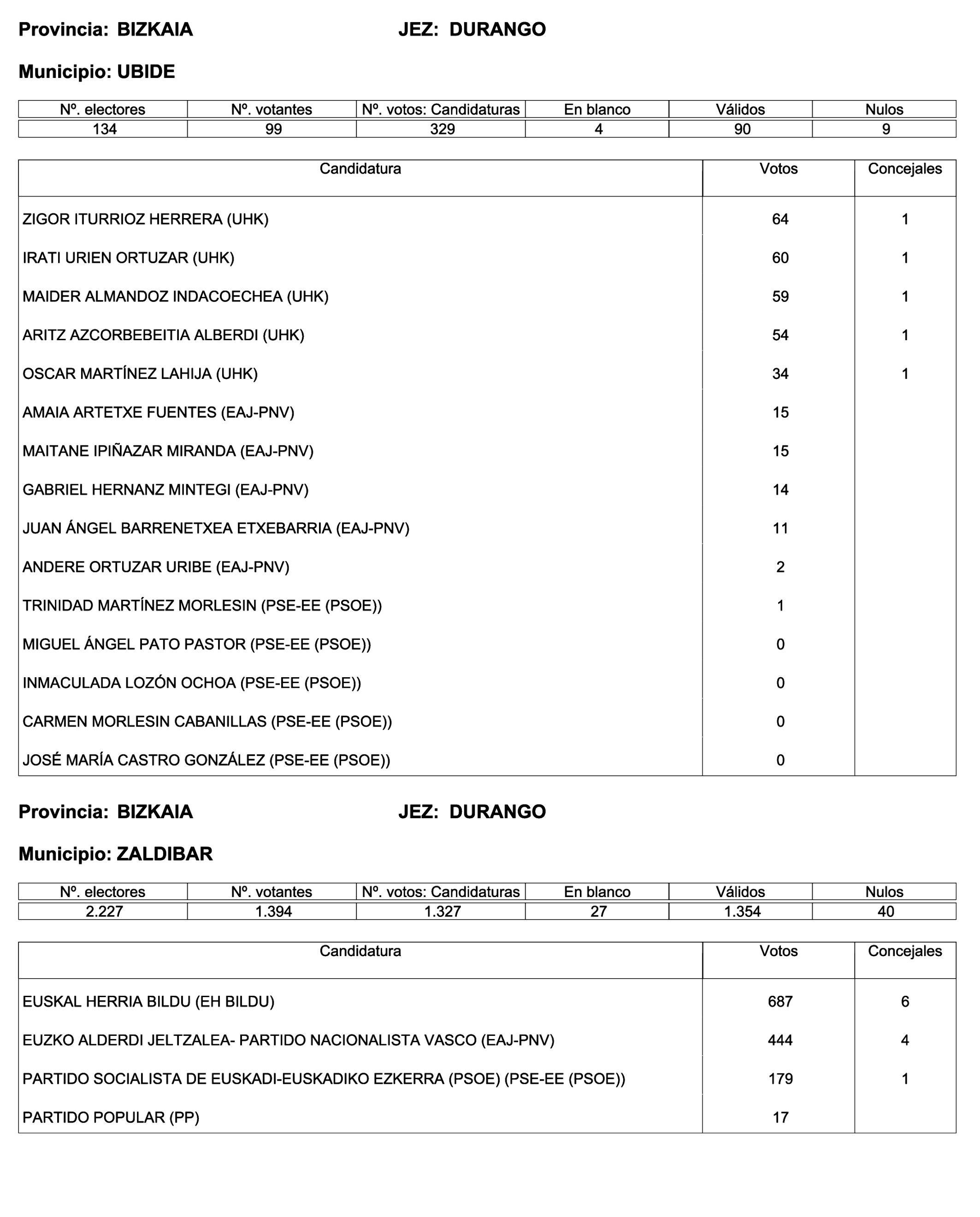 Imagen: /datos/imagenes/disp/2023/187/18101_13497472_222.png