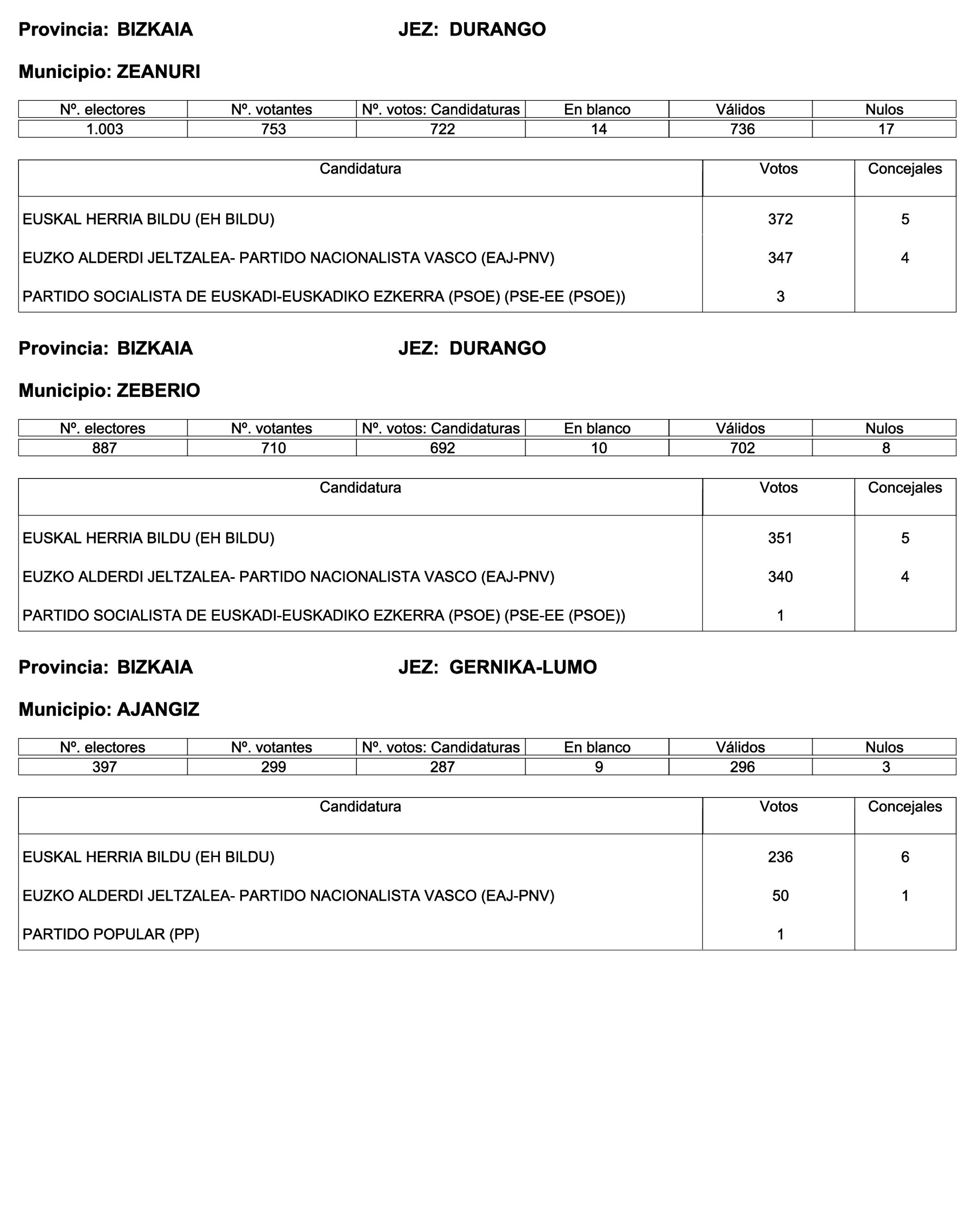 Imagen: /datos/imagenes/disp/2023/187/18101_13497472_223.png