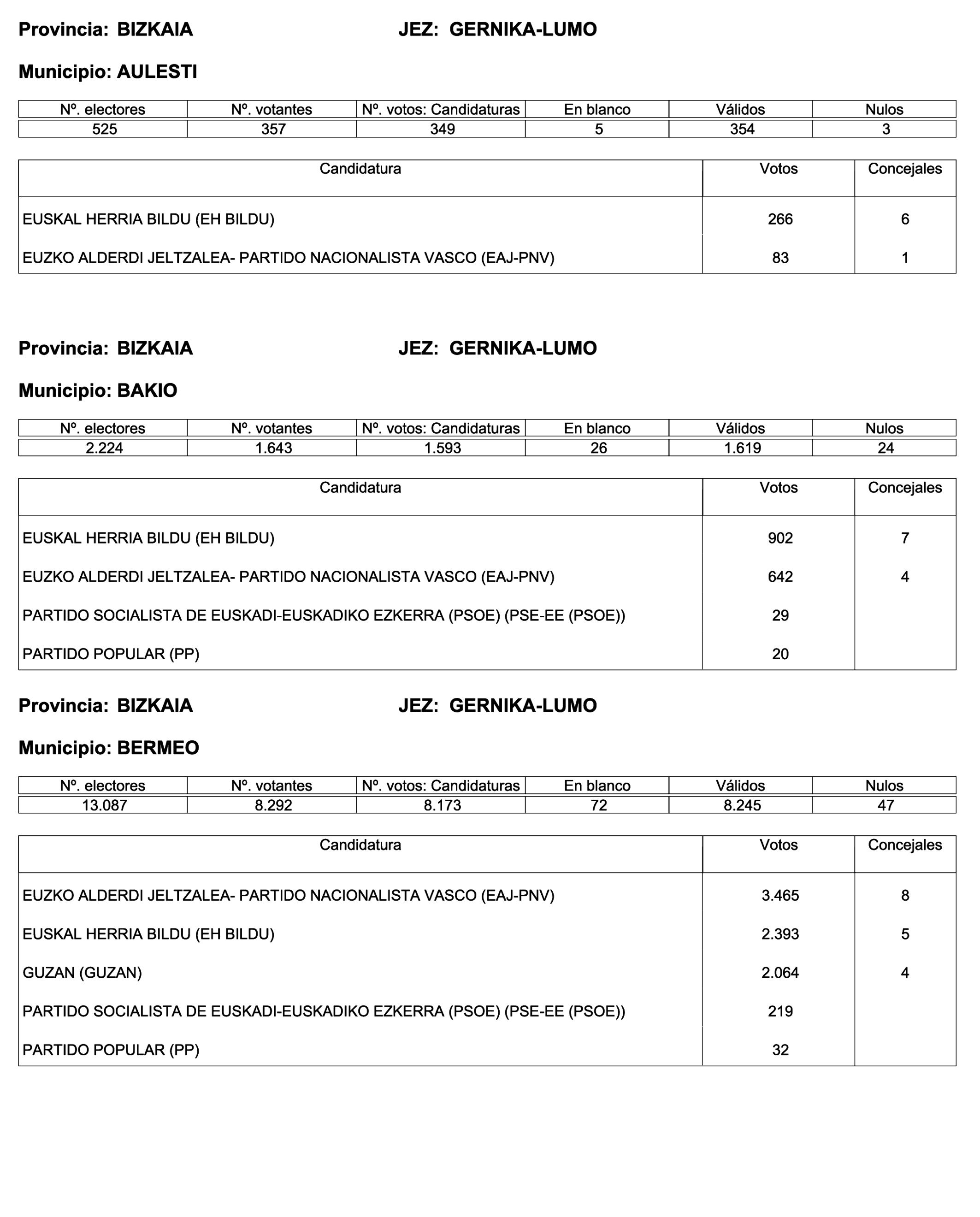 Imagen: /datos/imagenes/disp/2023/187/18101_13497472_225.png