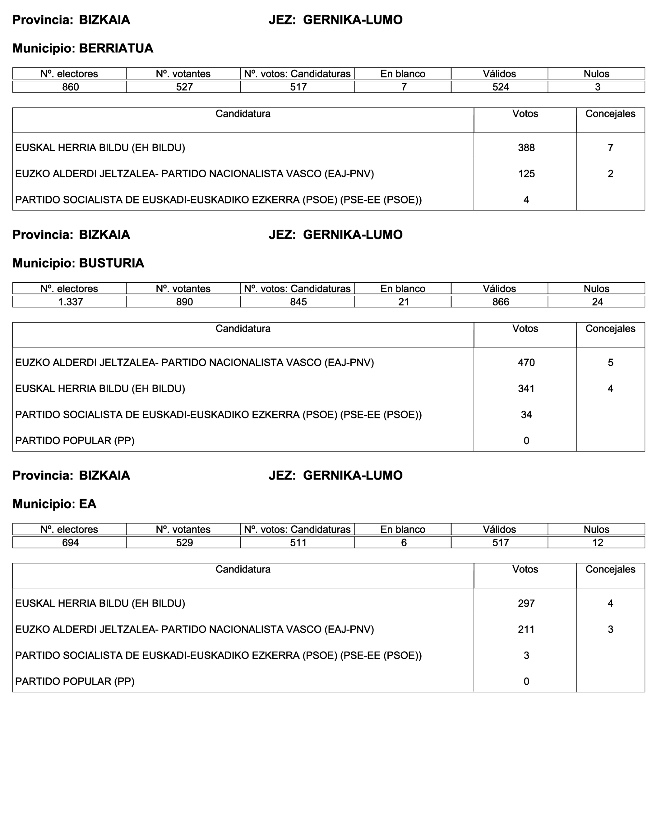 Imagen: /datos/imagenes/disp/2023/187/18101_13497472_226.png