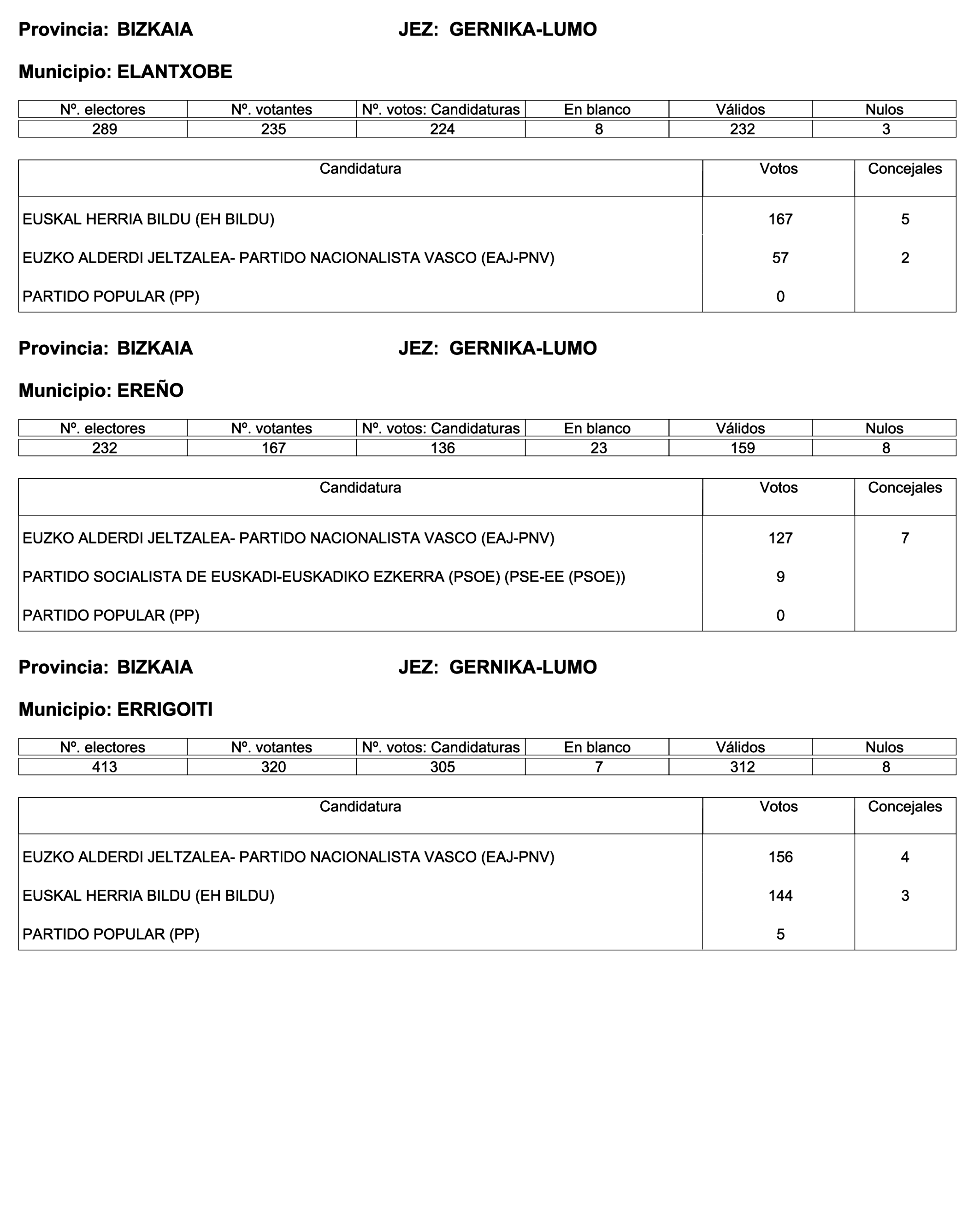 Imagen: /datos/imagenes/disp/2023/187/18101_13497472_227.png