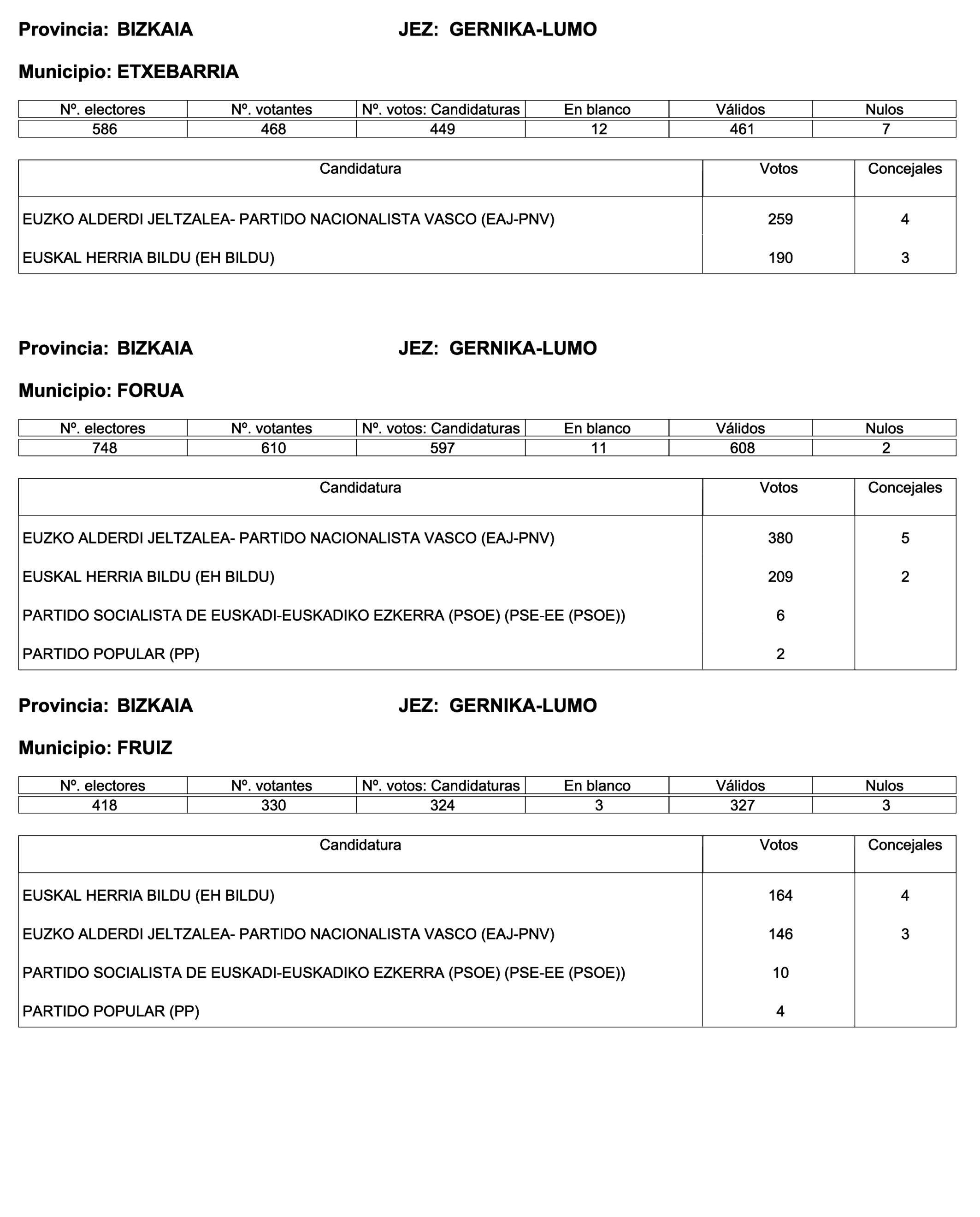 Imagen: /datos/imagenes/disp/2023/187/18101_13497472_228.png