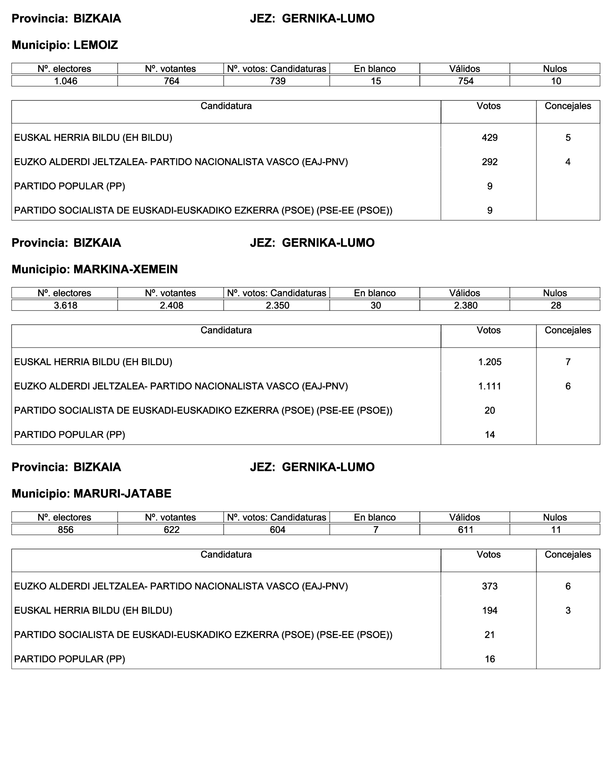 Imagen: /datos/imagenes/disp/2023/187/18101_13497472_232.png