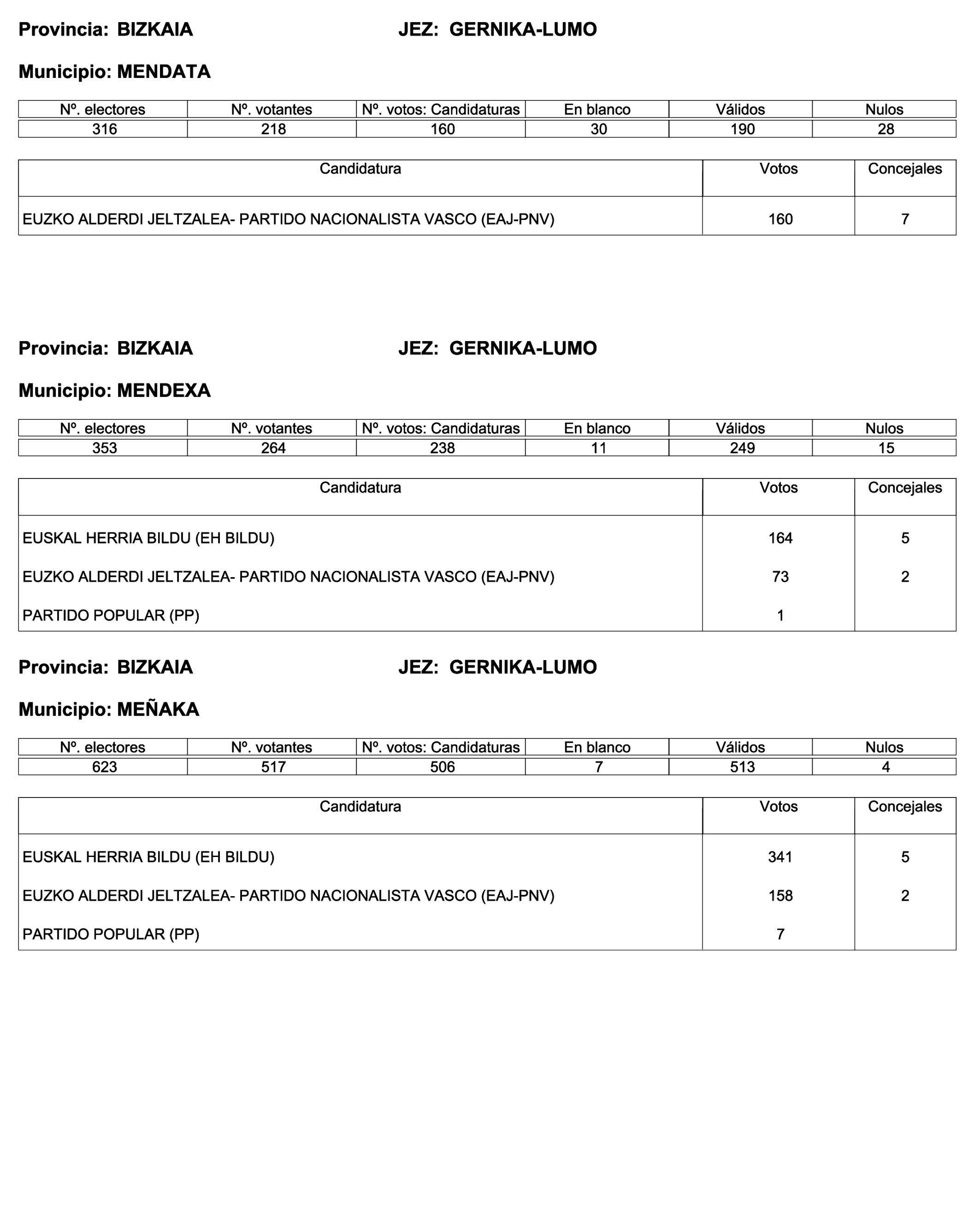 Imagen: /datos/imagenes/disp/2023/187/18101_13497472_233.png
