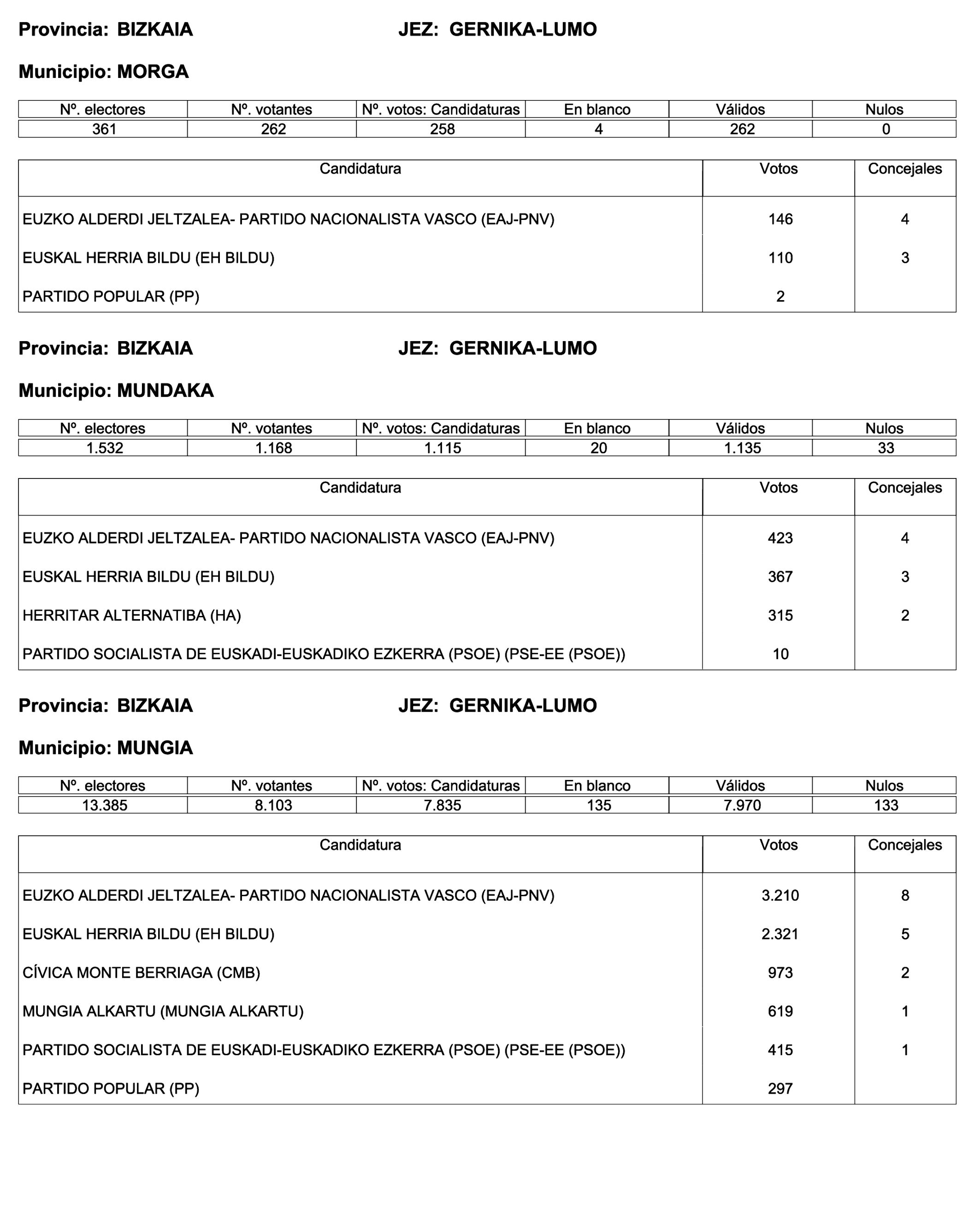 Imagen: /datos/imagenes/disp/2023/187/18101_13497472_234.png