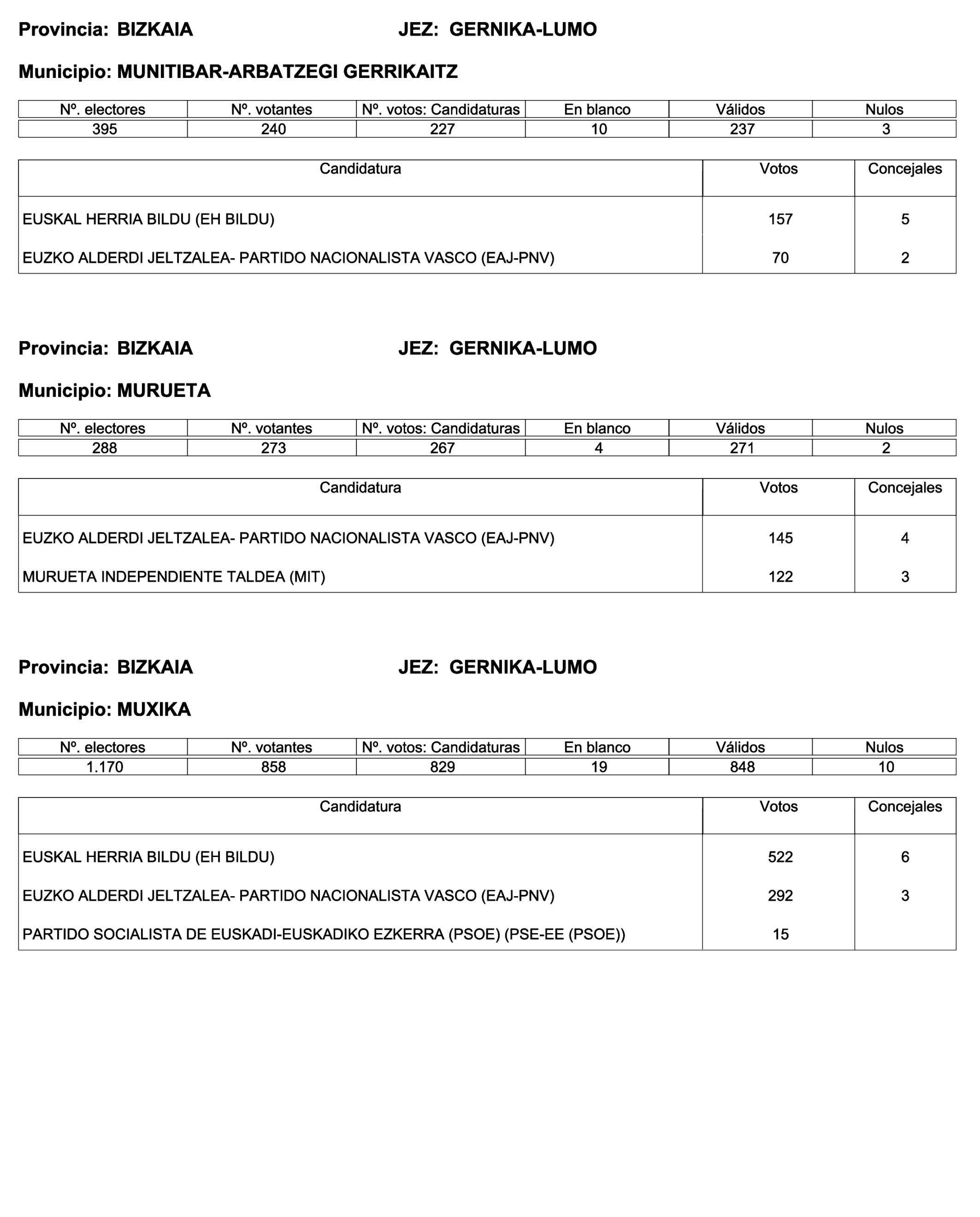 Imagen: /datos/imagenes/disp/2023/187/18101_13497472_235.png