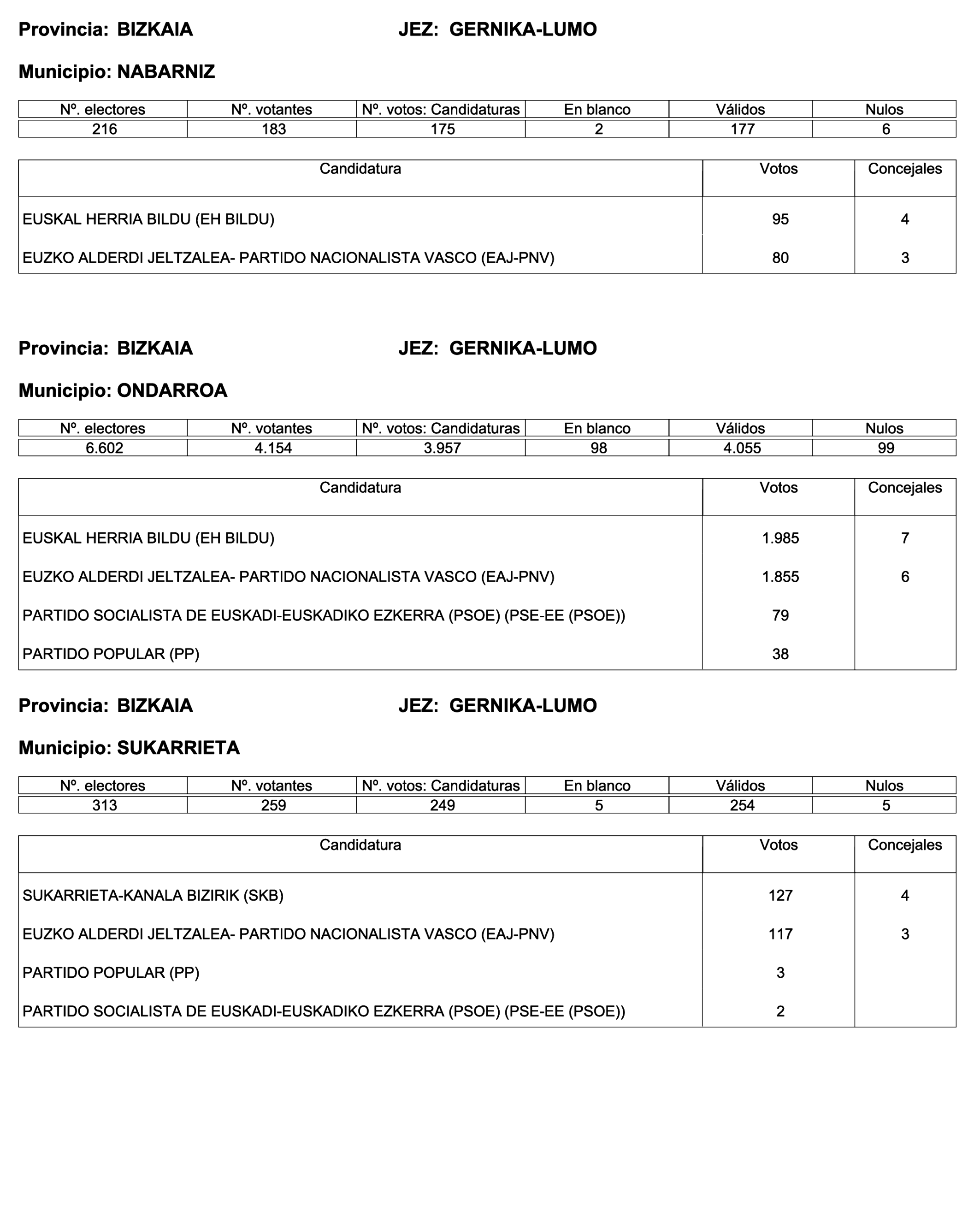 Imagen: /datos/imagenes/disp/2023/187/18101_13497472_236.png