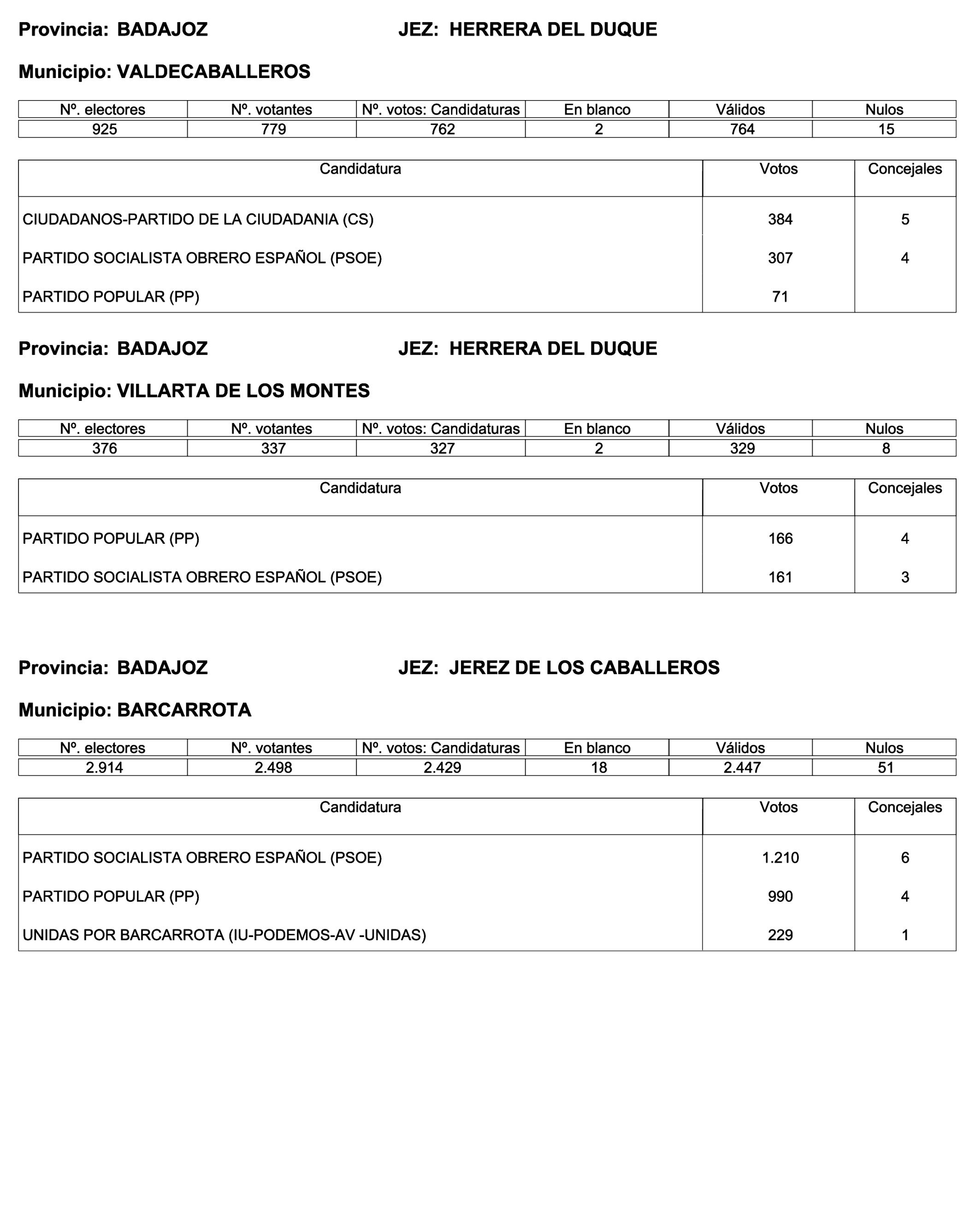 Imagen: /datos/imagenes/disp/2023/187/18101_13497472_28.png