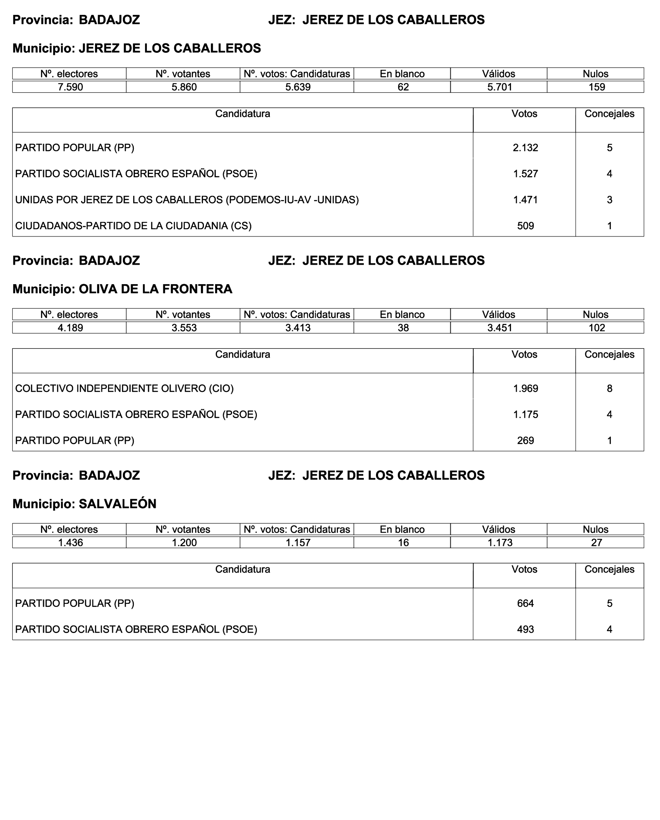 Imagen: /datos/imagenes/disp/2023/187/18101_13497472_29.png