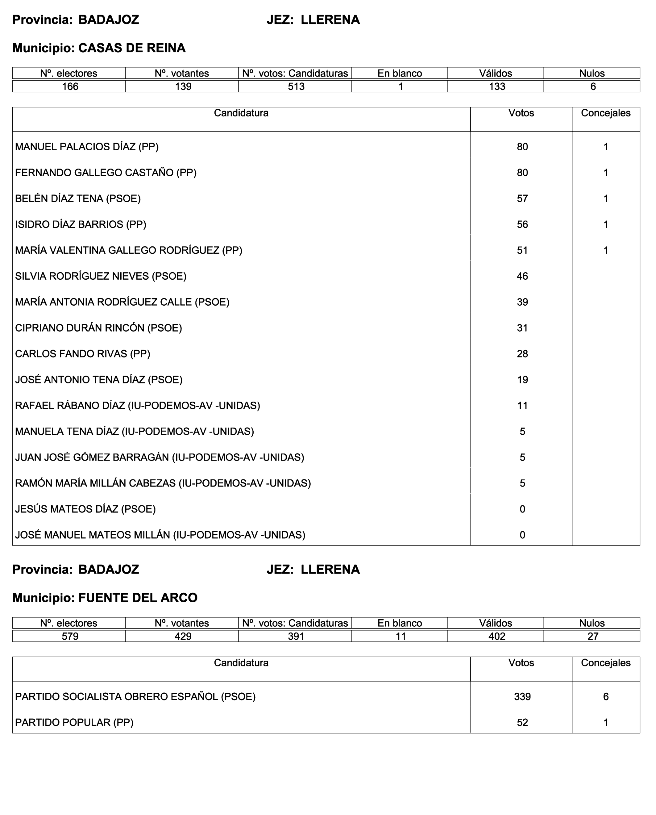 Imagen: /datos/imagenes/disp/2023/187/18101_13497472_33.png