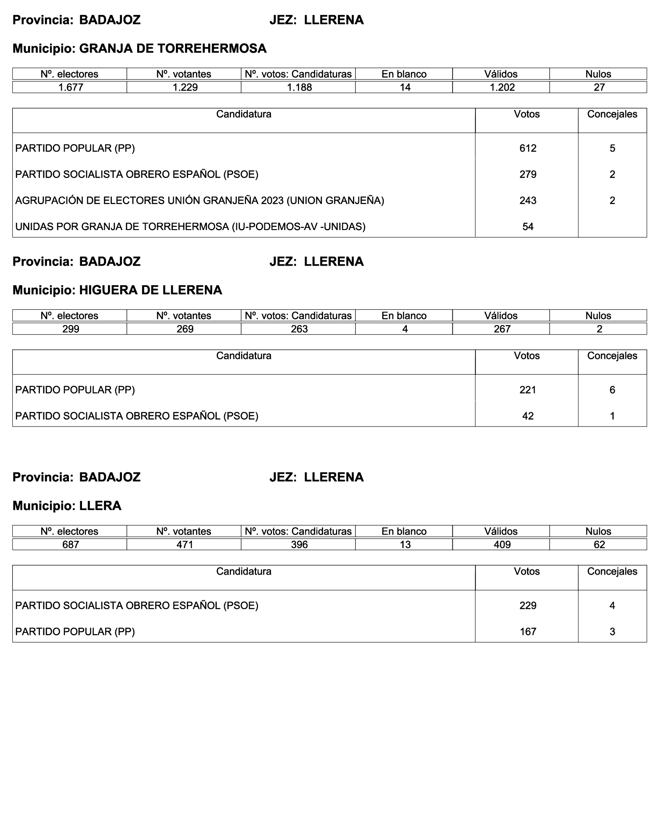 Imagen: /datos/imagenes/disp/2023/187/18101_13497472_34.png