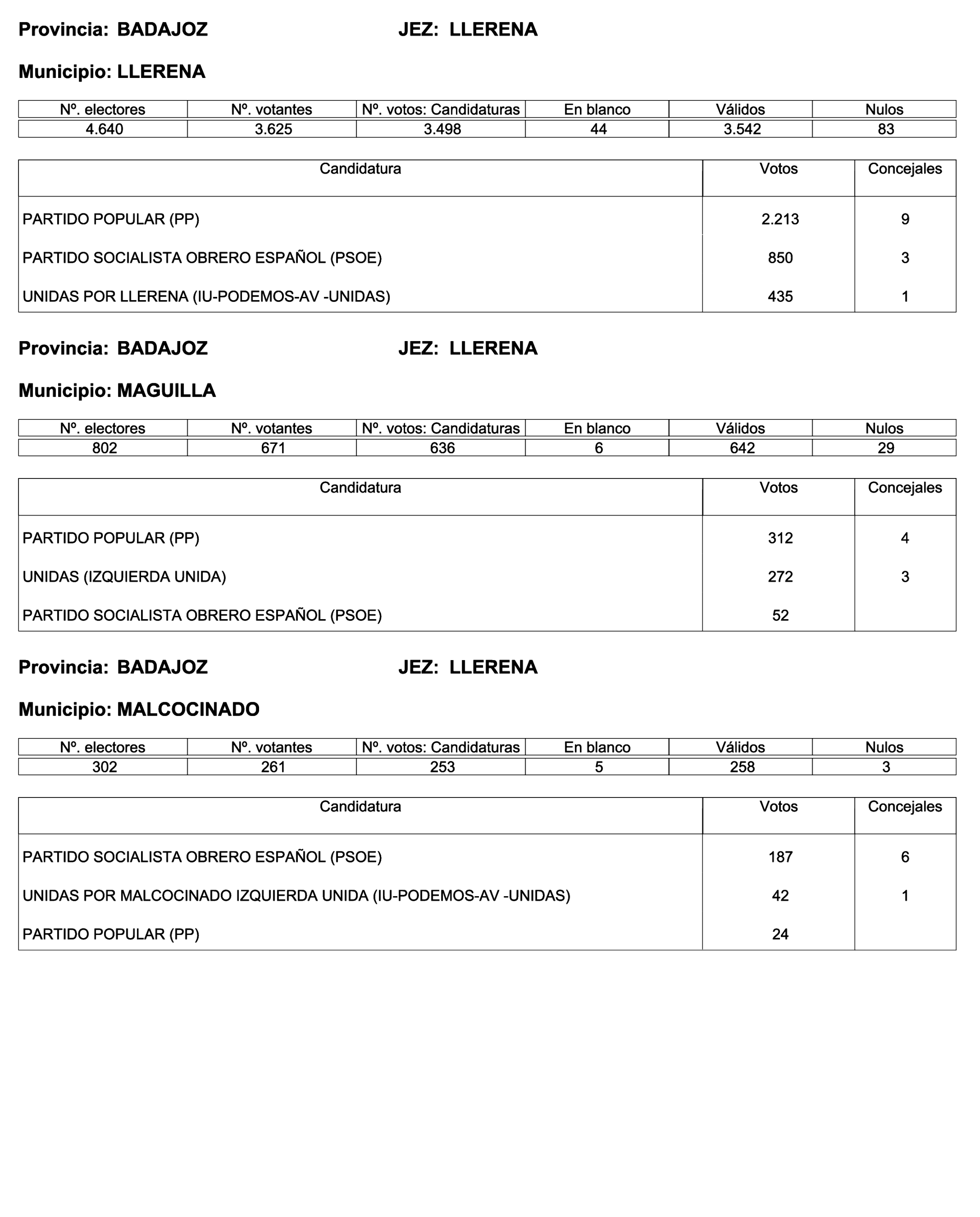 Imagen: /datos/imagenes/disp/2023/187/18101_13497472_35.png
