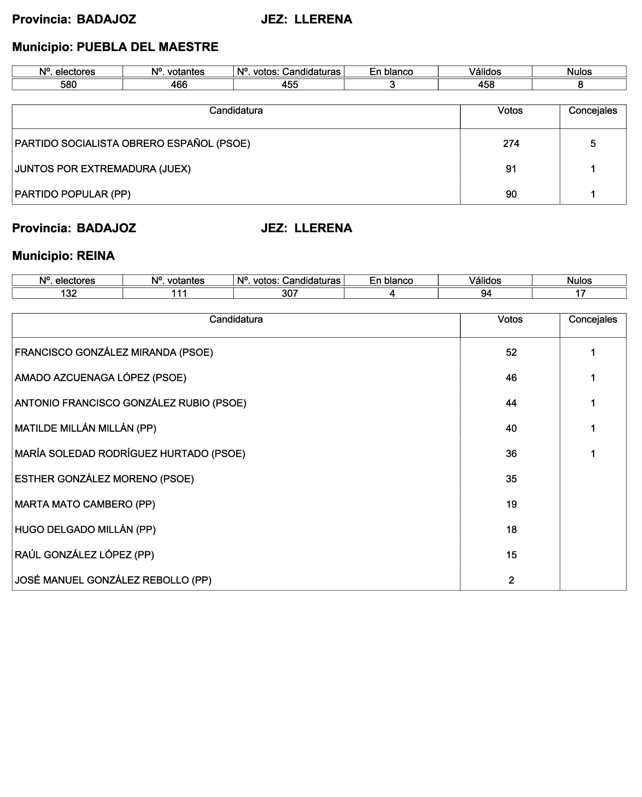 Imagen: /datos/imagenes/disp/2023/187/18101_13497472_36.png