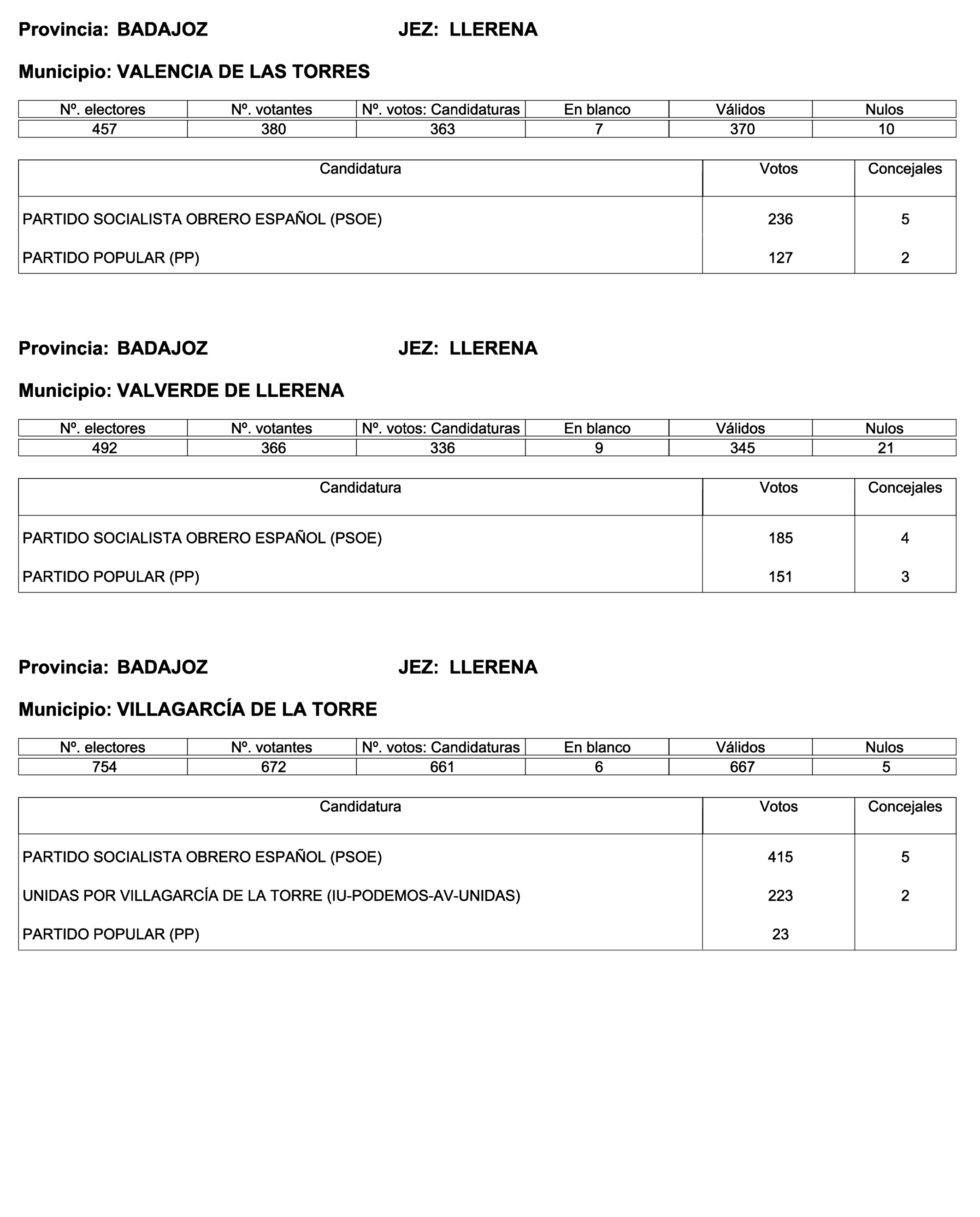 Imagen: /datos/imagenes/disp/2023/187/18101_13497472_38.png