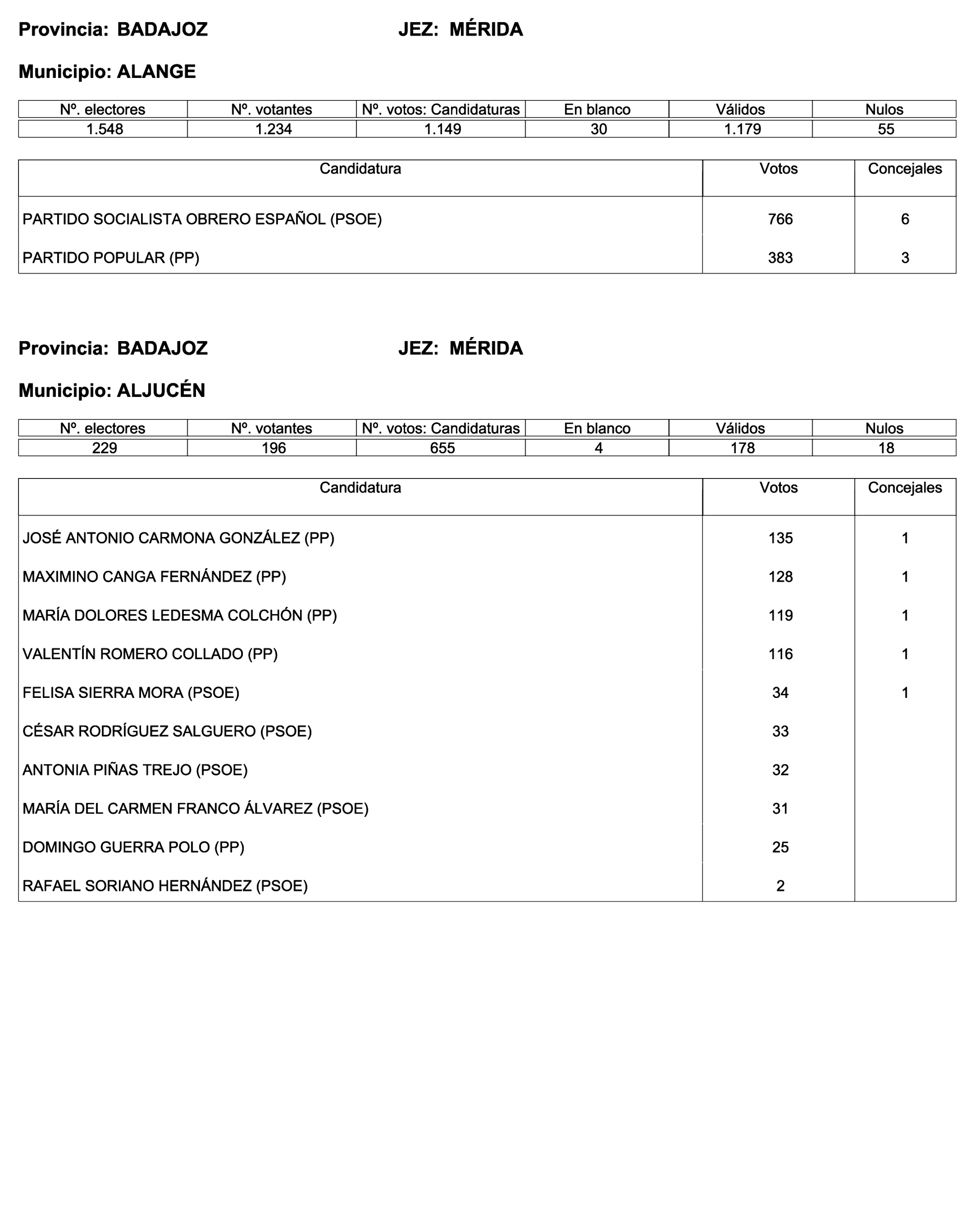 Imagen: /datos/imagenes/disp/2023/187/18101_13497472_39.png