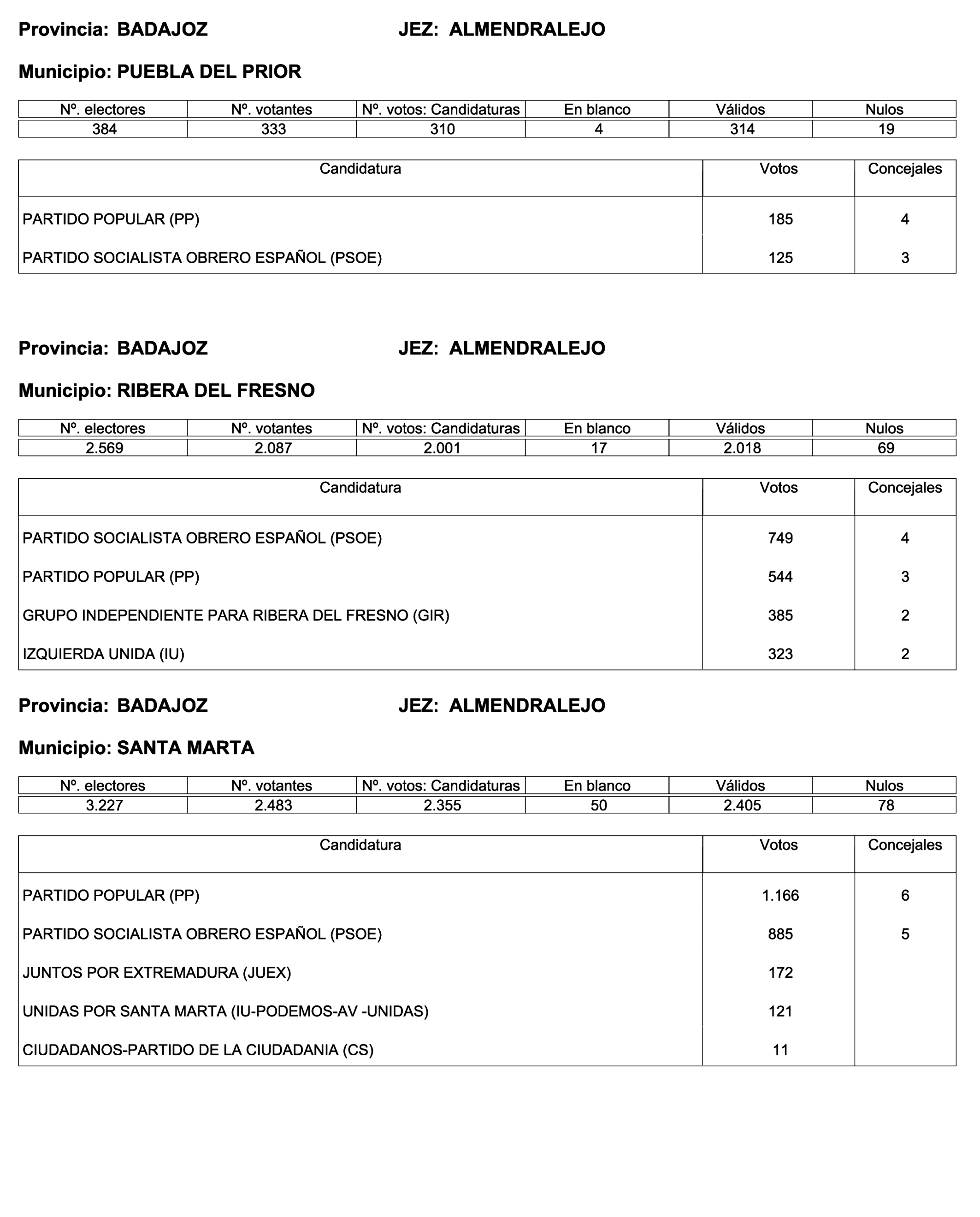 Imagen: /datos/imagenes/disp/2023/187/18101_13497472_4.png