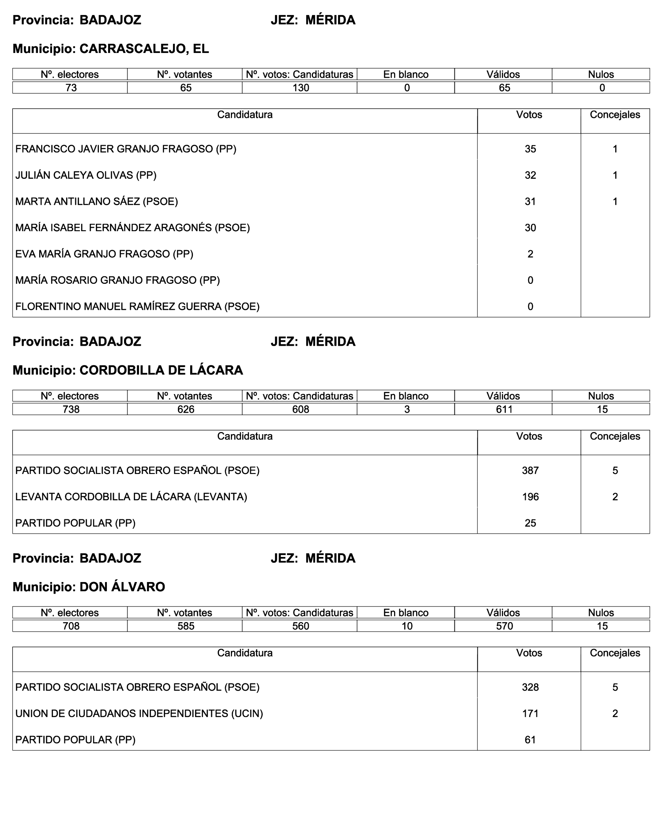 Imagen: /datos/imagenes/disp/2023/187/18101_13497472_41.png