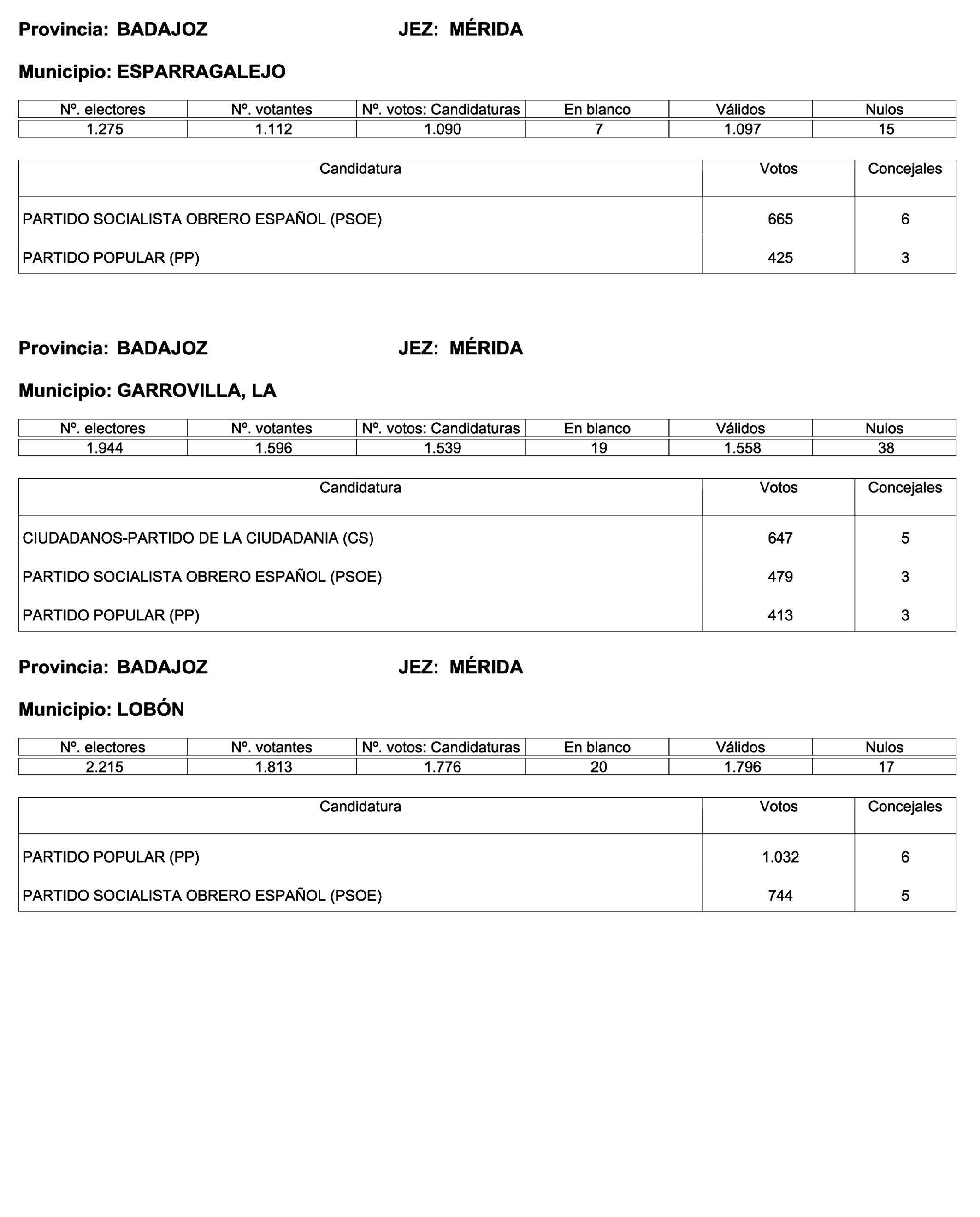 Imagen: /datos/imagenes/disp/2023/187/18101_13497472_42.png