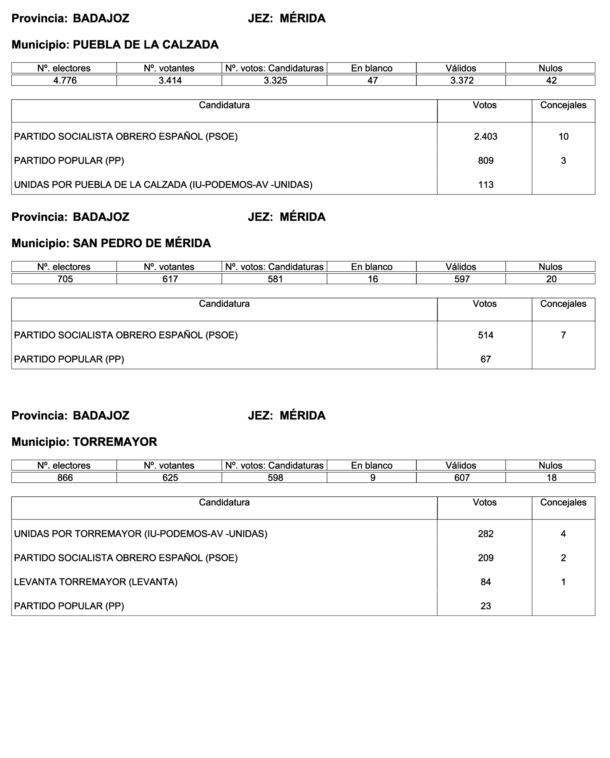 Imagen: /datos/imagenes/disp/2023/187/18101_13497472_45.png