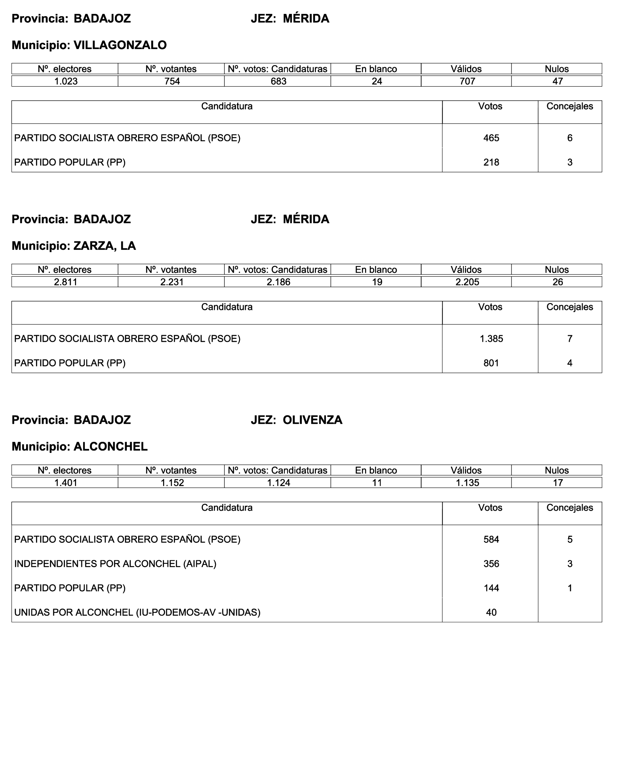 Imagen: /datos/imagenes/disp/2023/187/18101_13497472_47.png