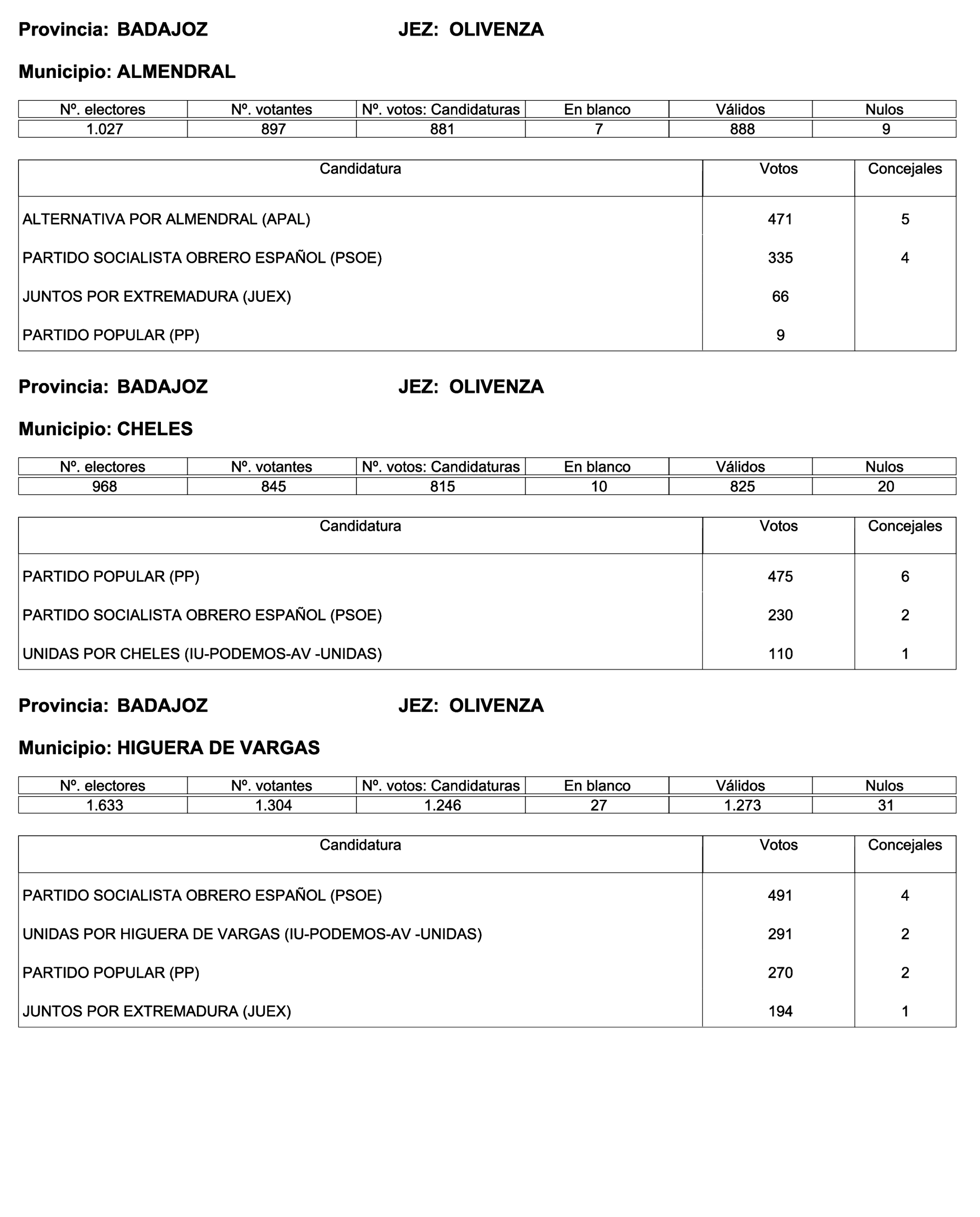 Imagen: /datos/imagenes/disp/2023/187/18101_13497472_48.png