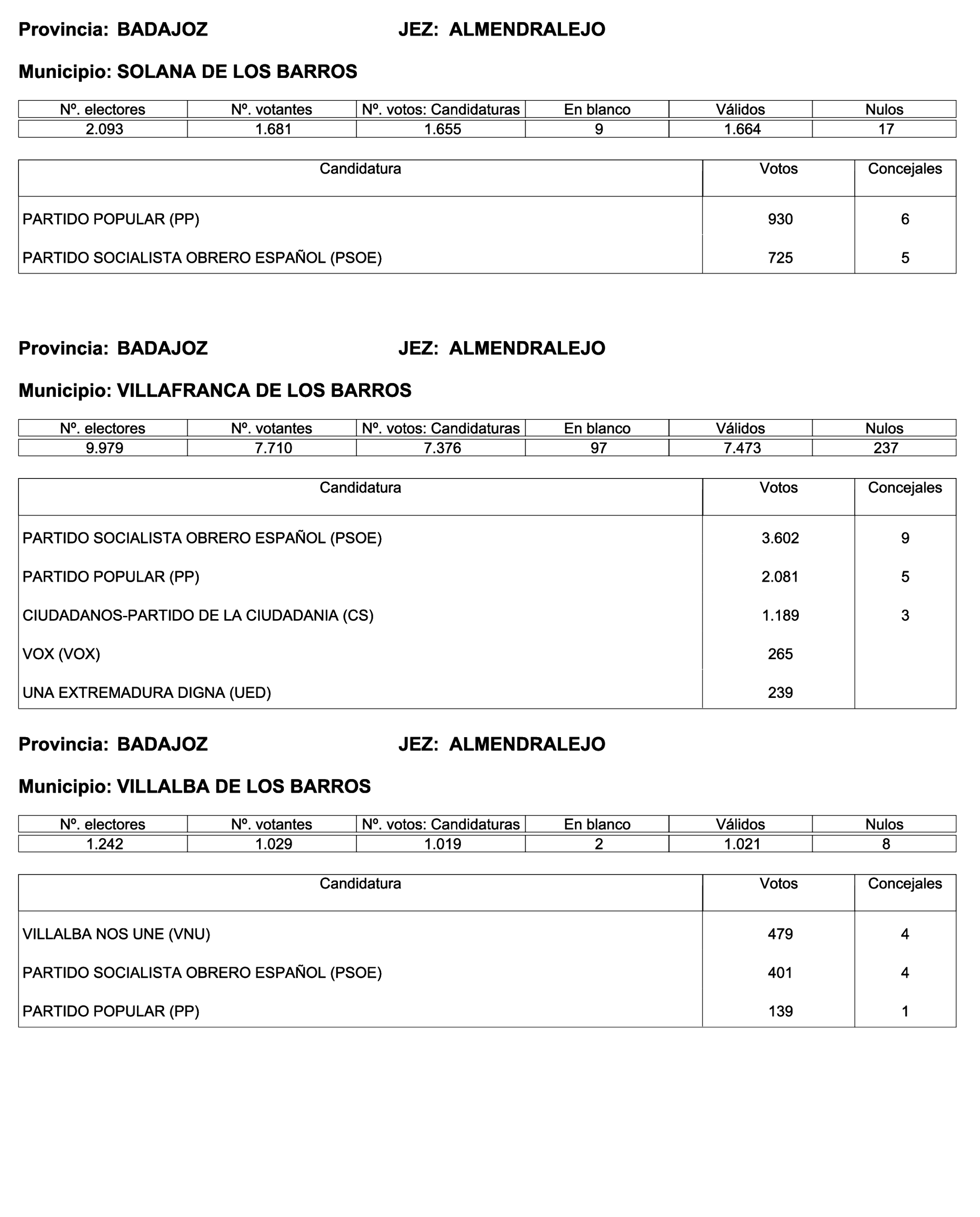 Imagen: /datos/imagenes/disp/2023/187/18101_13497472_5.png