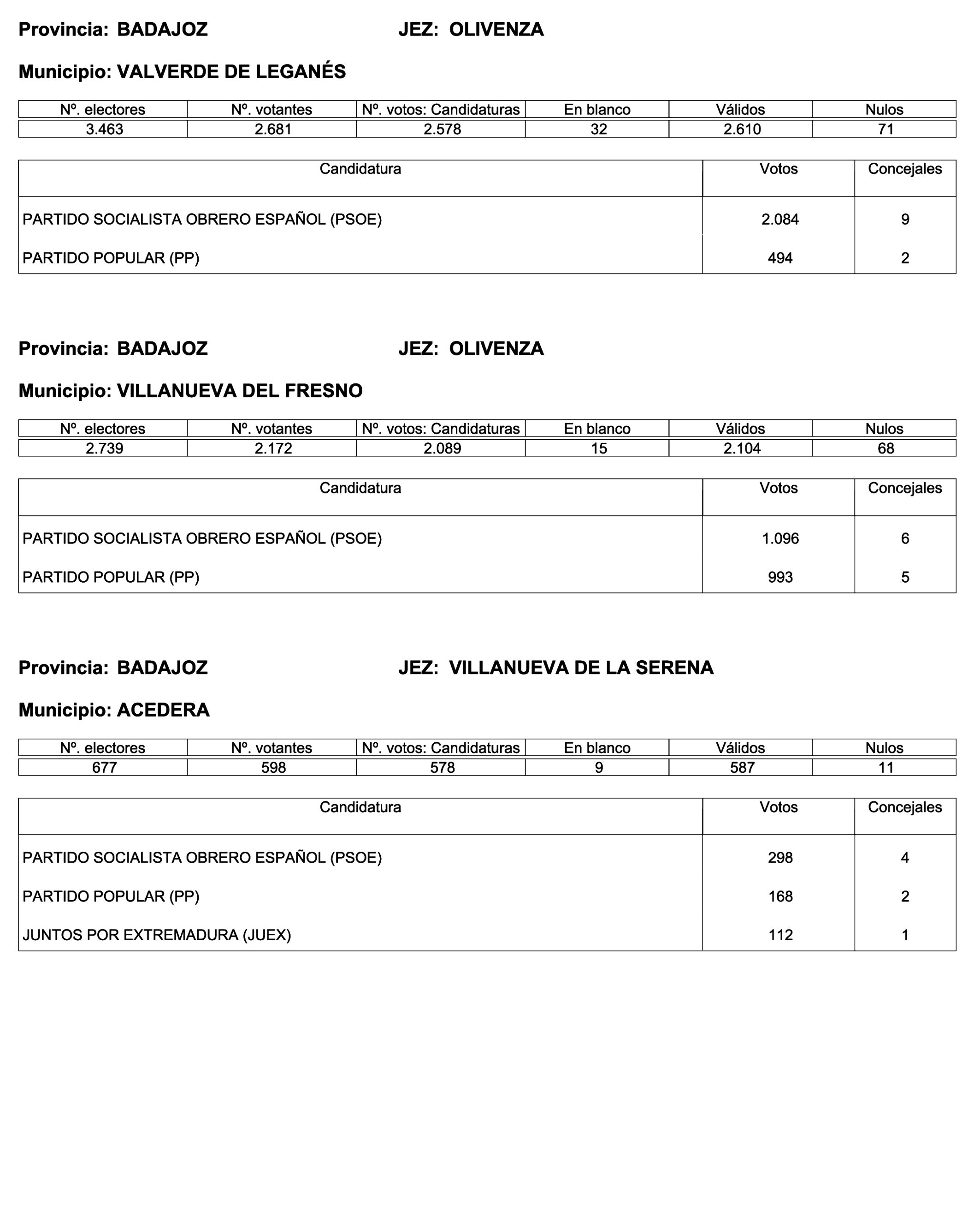 Imagen: /datos/imagenes/disp/2023/187/18101_13497472_50.png