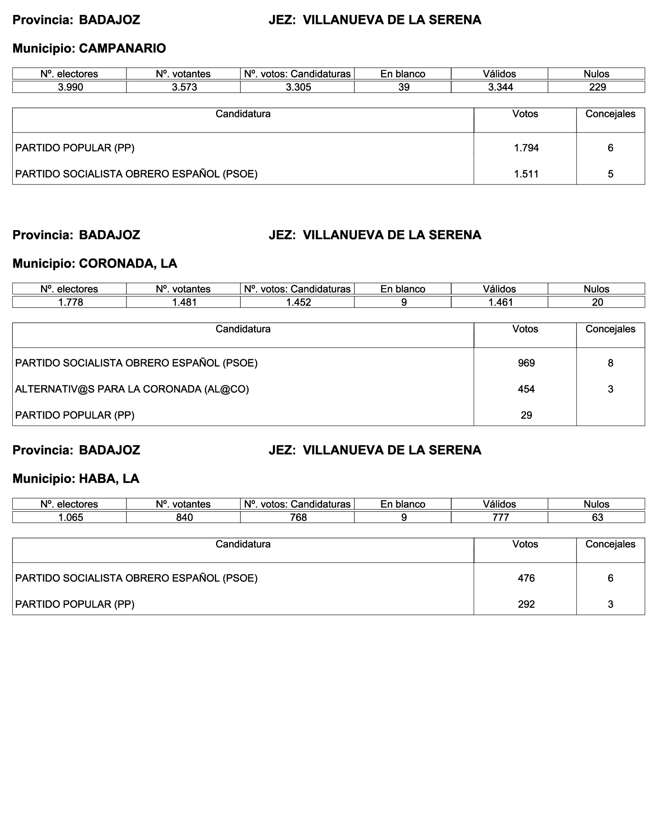 Imagen: /datos/imagenes/disp/2023/187/18101_13497472_51.png