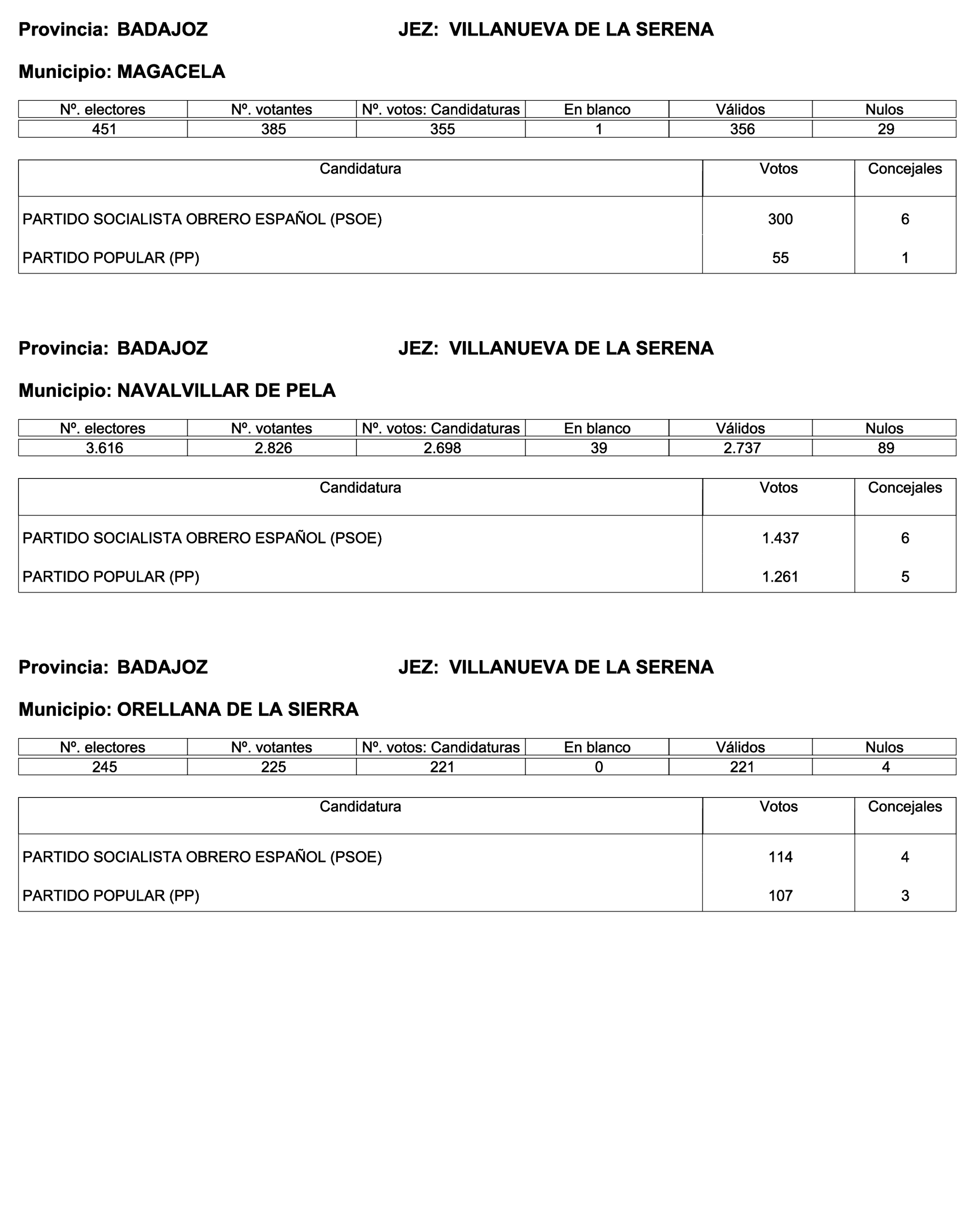 Imagen: /datos/imagenes/disp/2023/187/18101_13497472_52.png