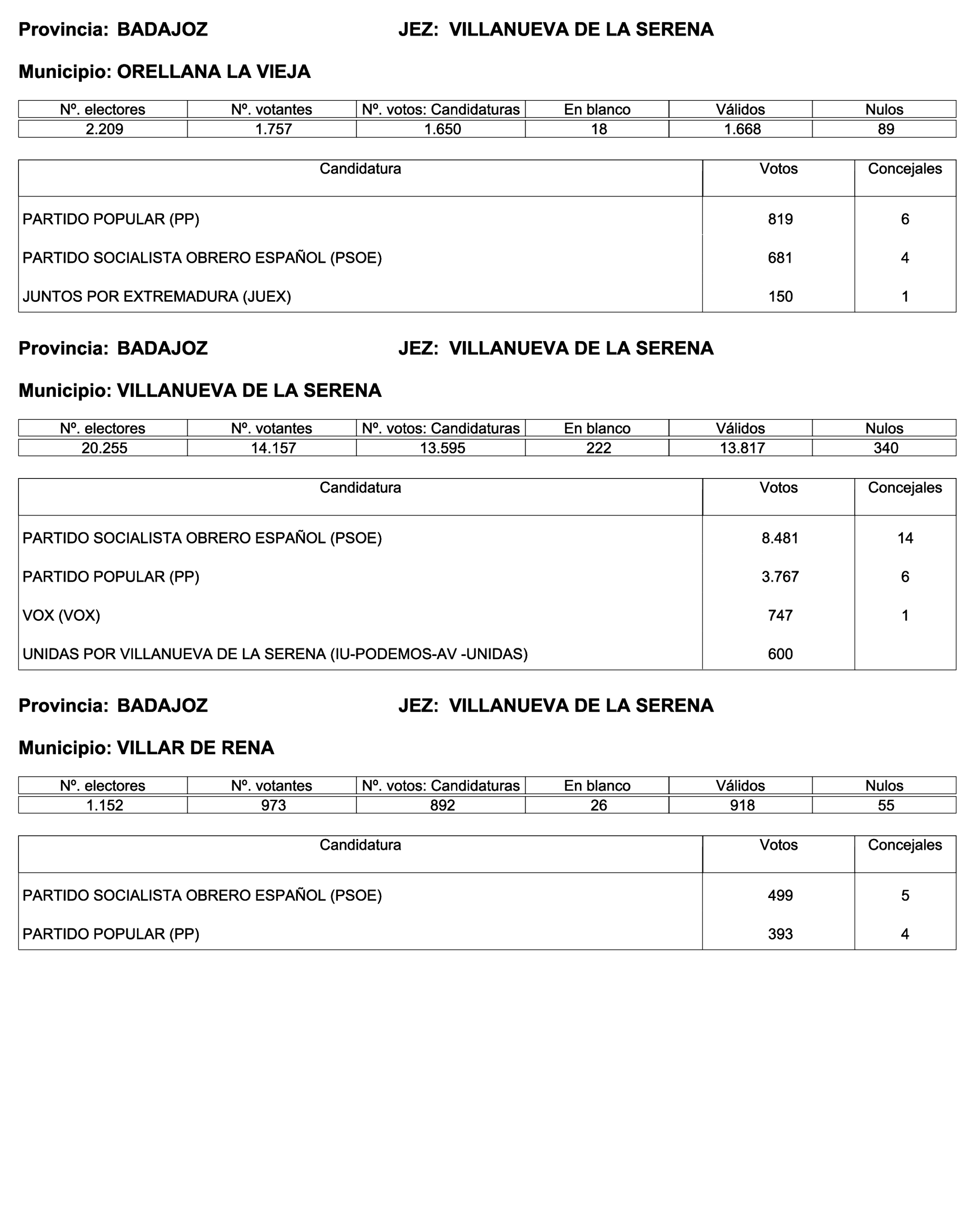 Imagen: /datos/imagenes/disp/2023/187/18101_13497472_53.png