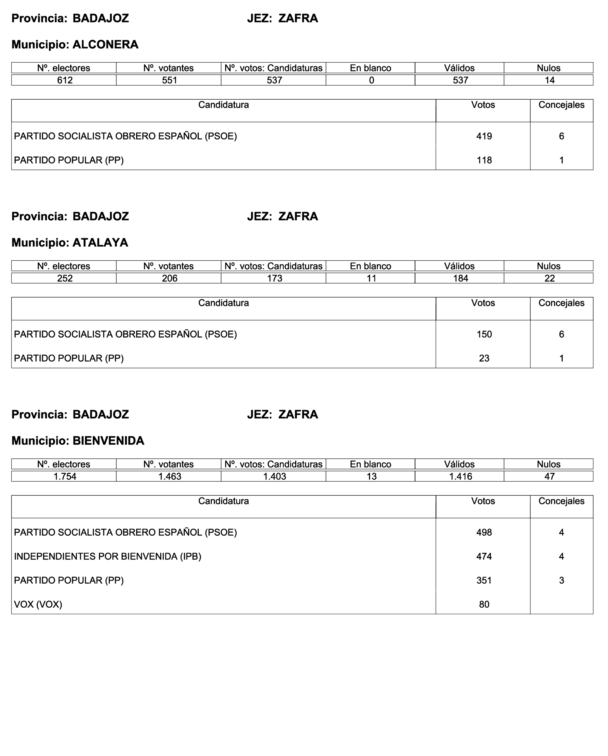 Imagen: /datos/imagenes/disp/2023/187/18101_13497472_54.png