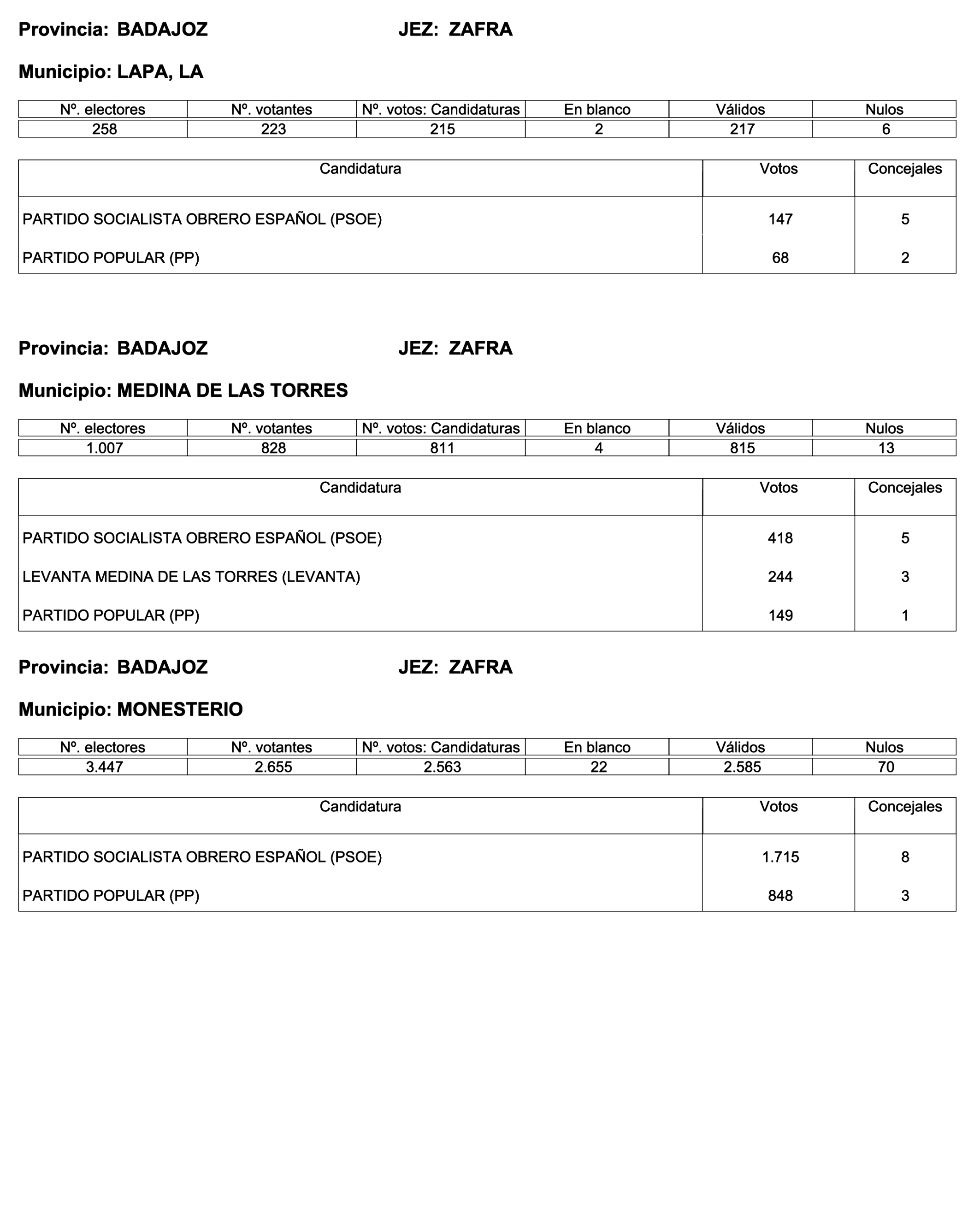 Imagen: /datos/imagenes/disp/2023/187/18101_13497472_57.png