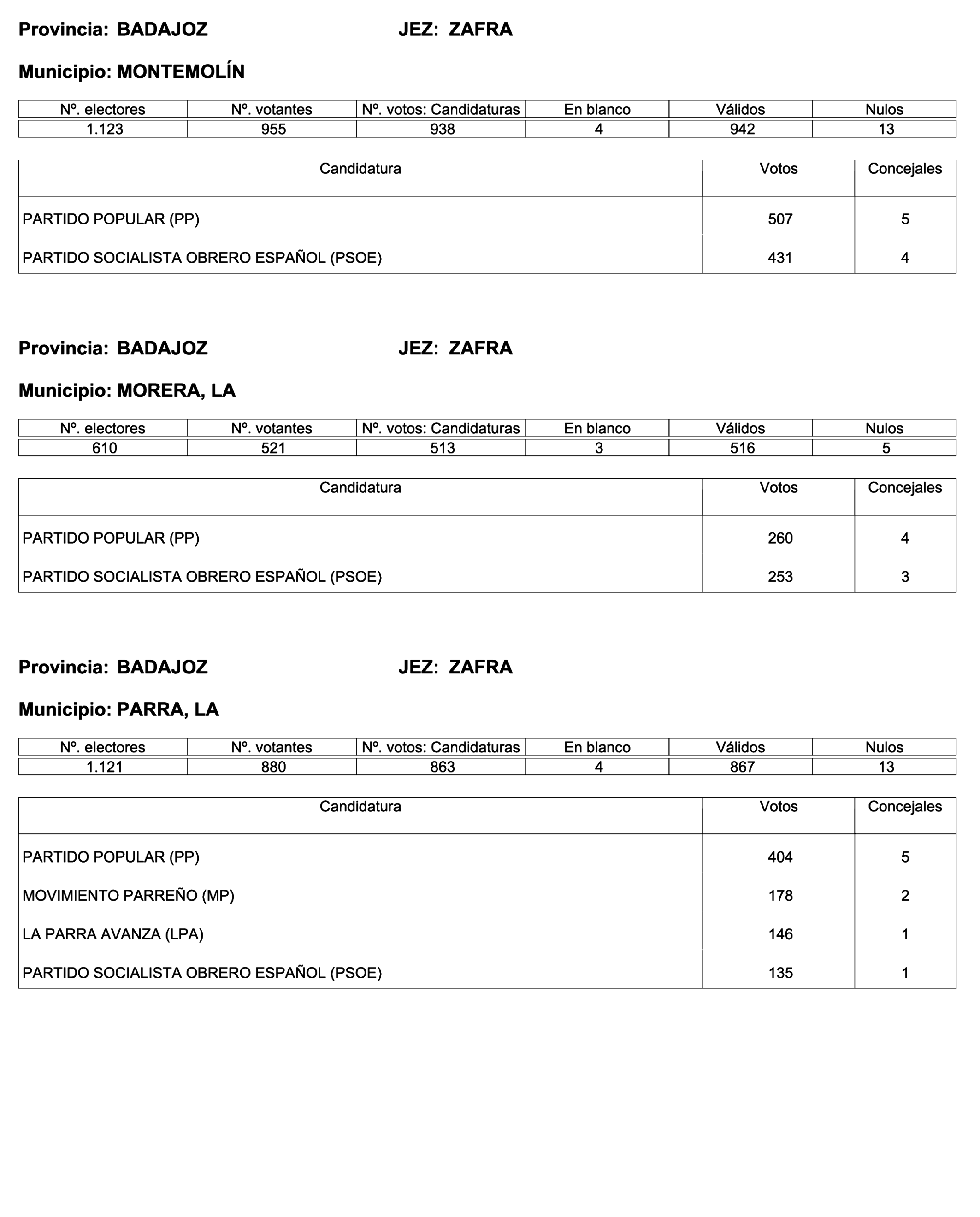 Imagen: /datos/imagenes/disp/2023/187/18101_13497472_58.png