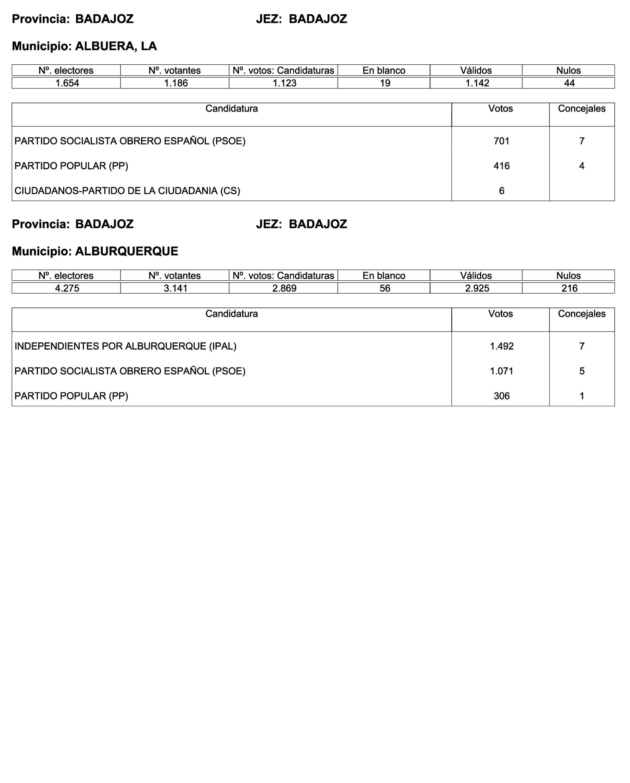 Imagen: /datos/imagenes/disp/2023/187/18101_13497472_6.png