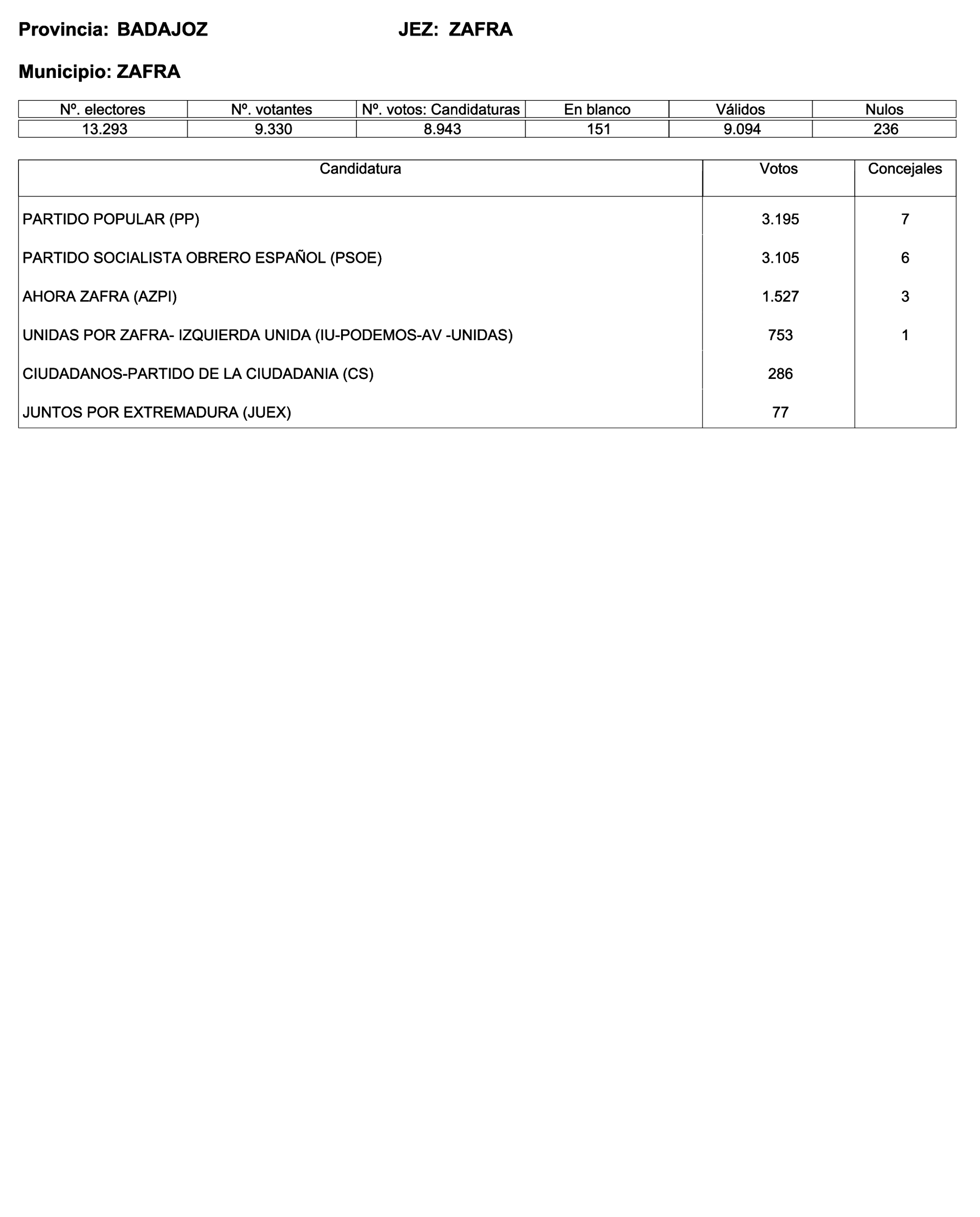 Imagen: /datos/imagenes/disp/2023/187/18101_13497472_60.png