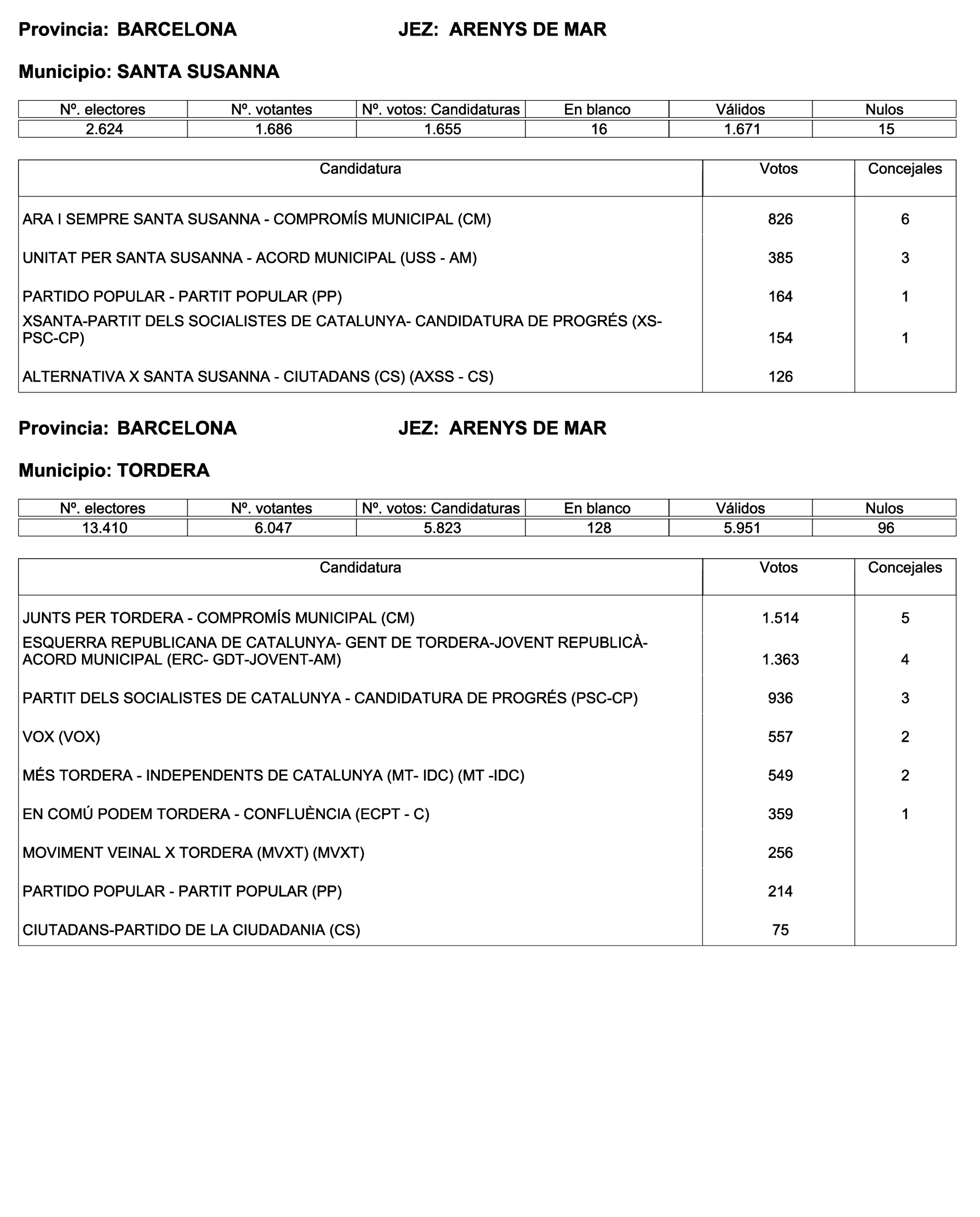 Imagen: /datos/imagenes/disp/2023/187/18101_13497472_68.png
