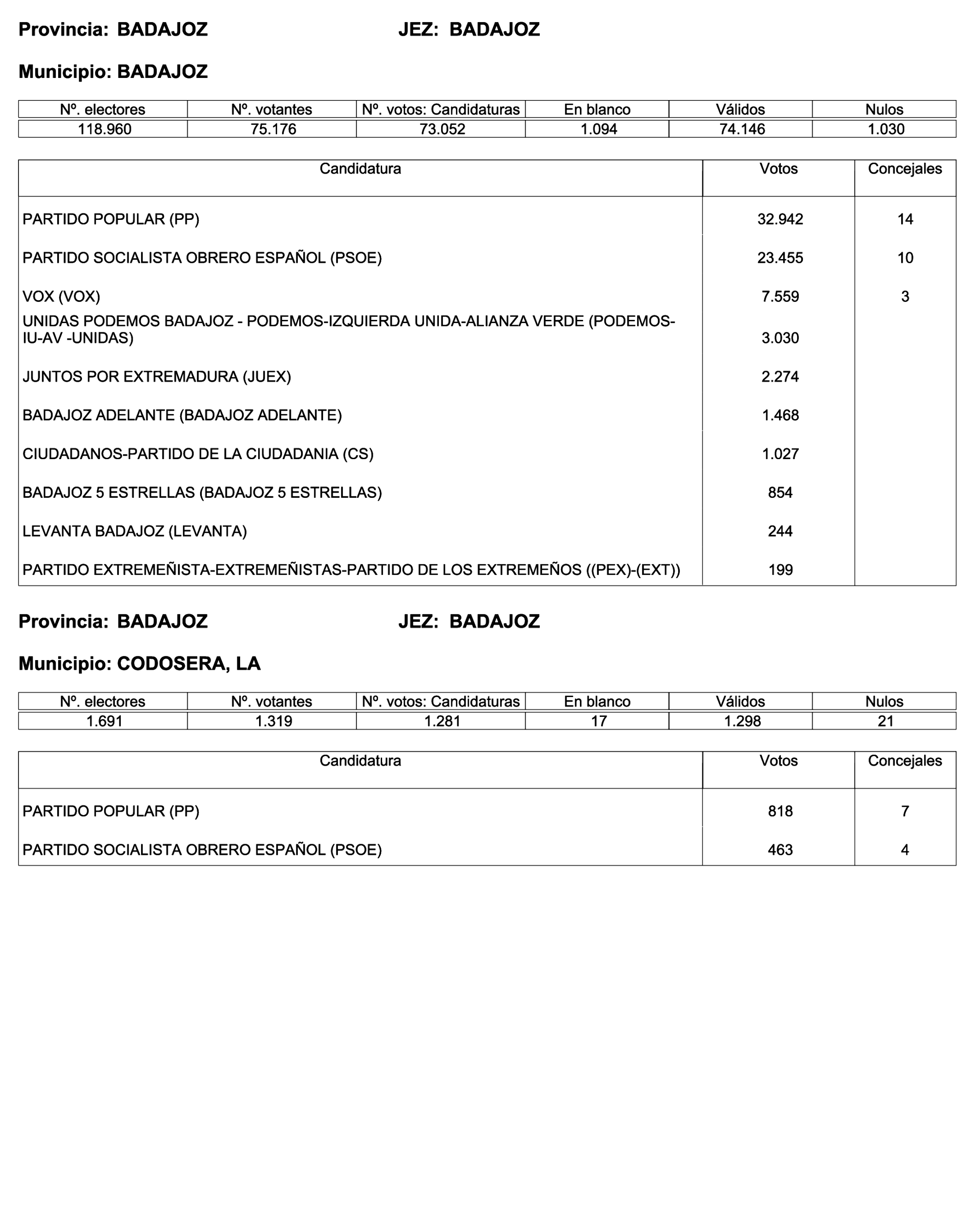 Imagen: /datos/imagenes/disp/2023/187/18101_13497472_7.png