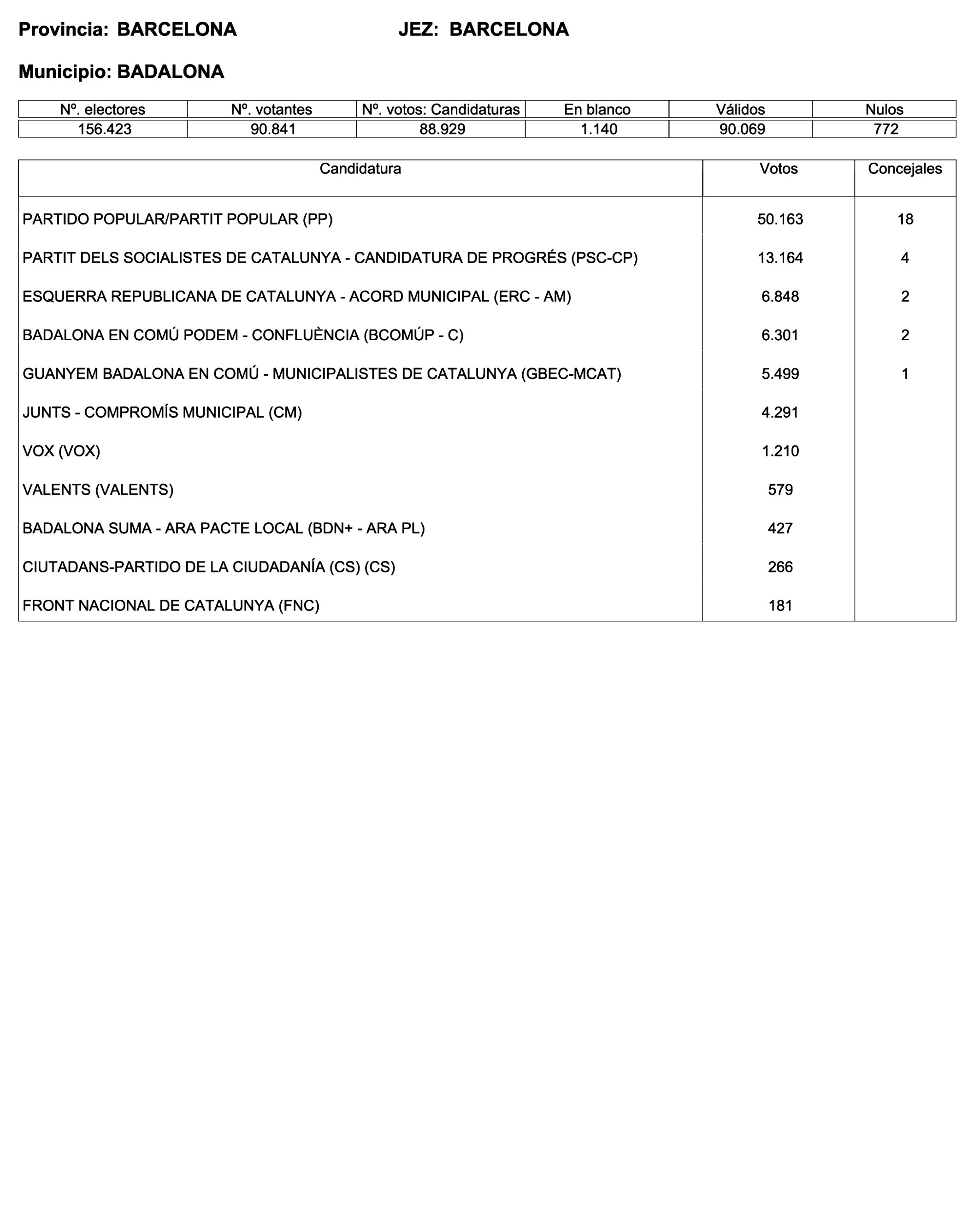 Imagen: /datos/imagenes/disp/2023/187/18101_13497472_70.png